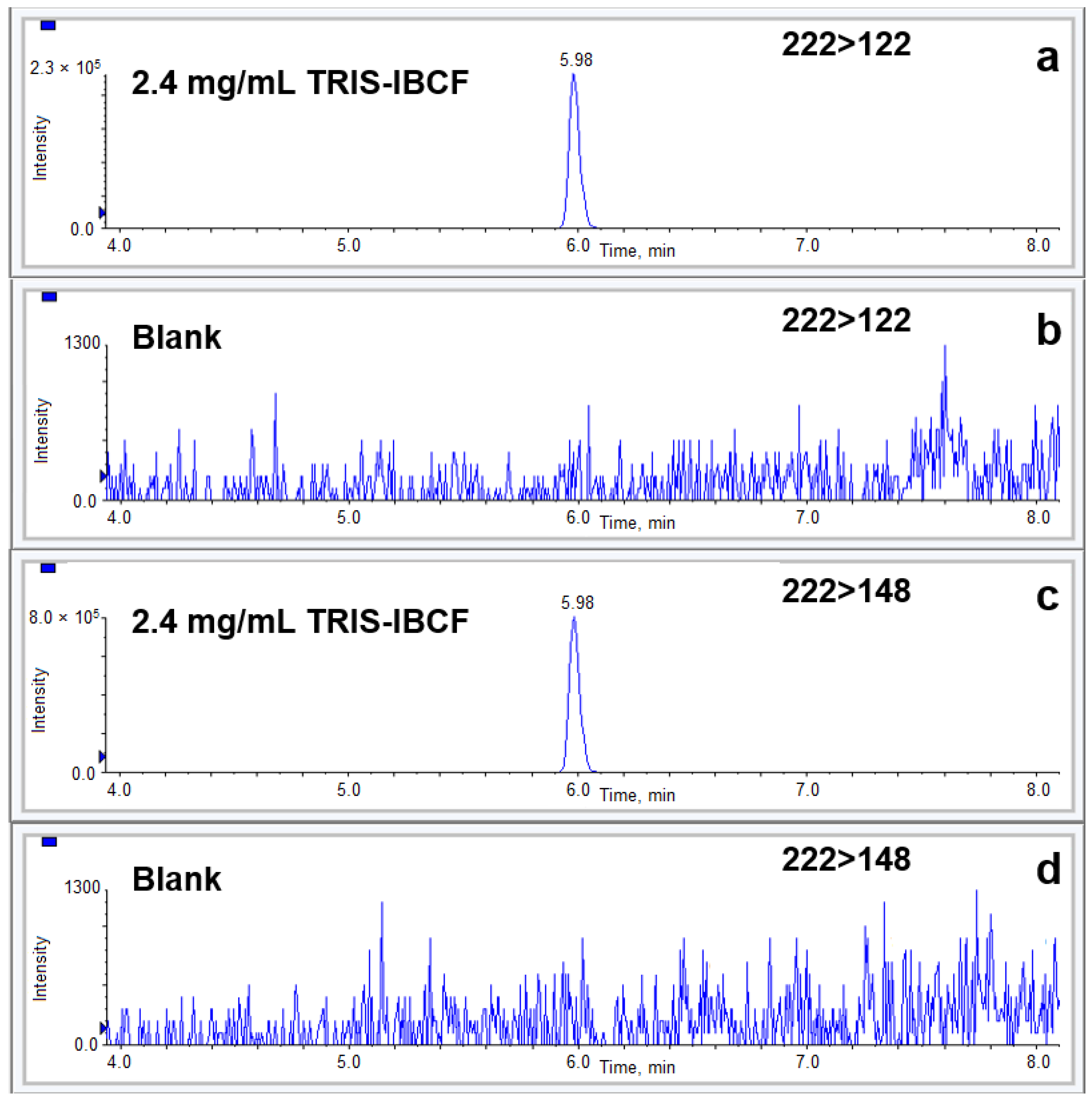 Molecules 28 00073 g004