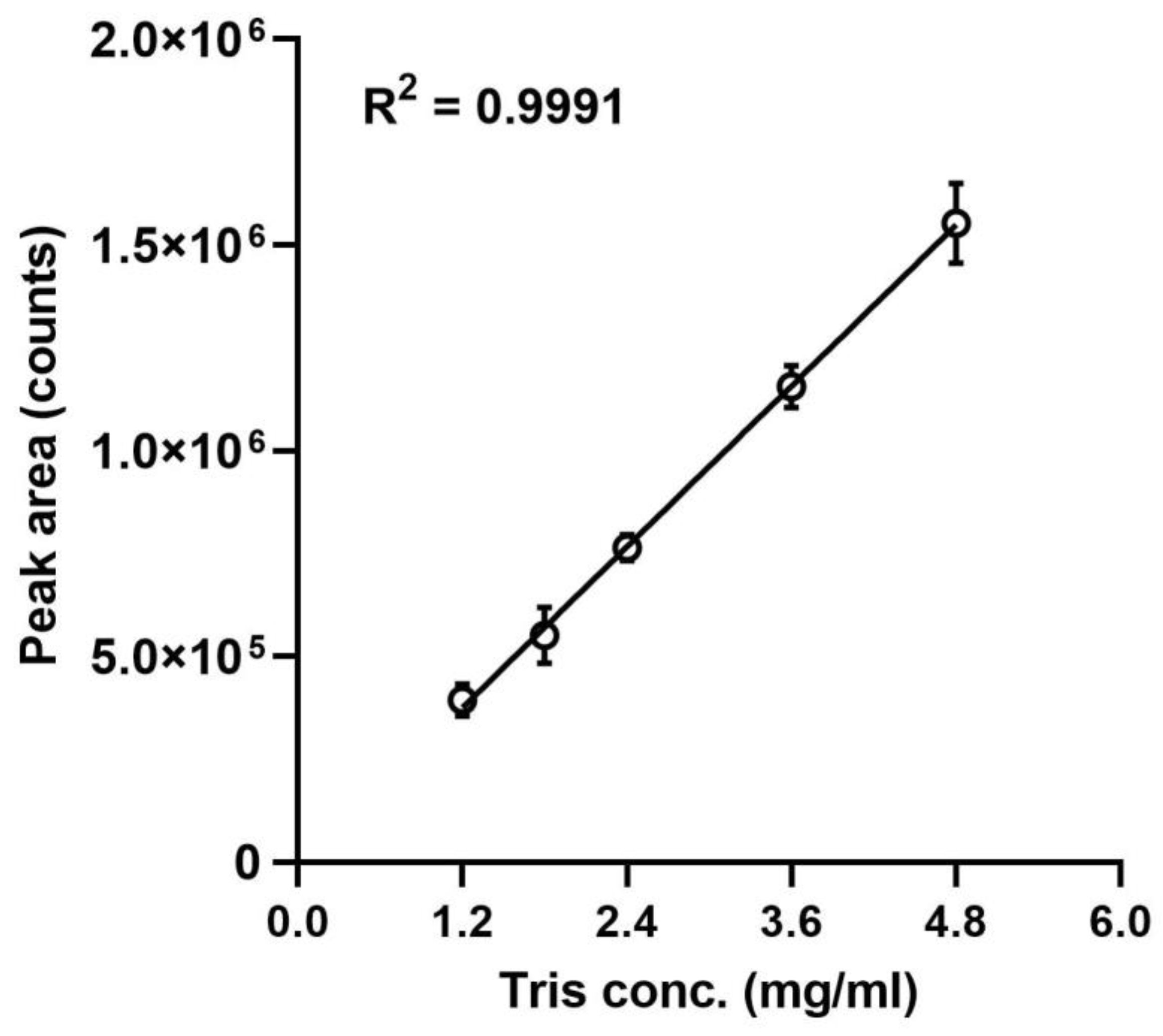 Molecules 28 00073 g005
