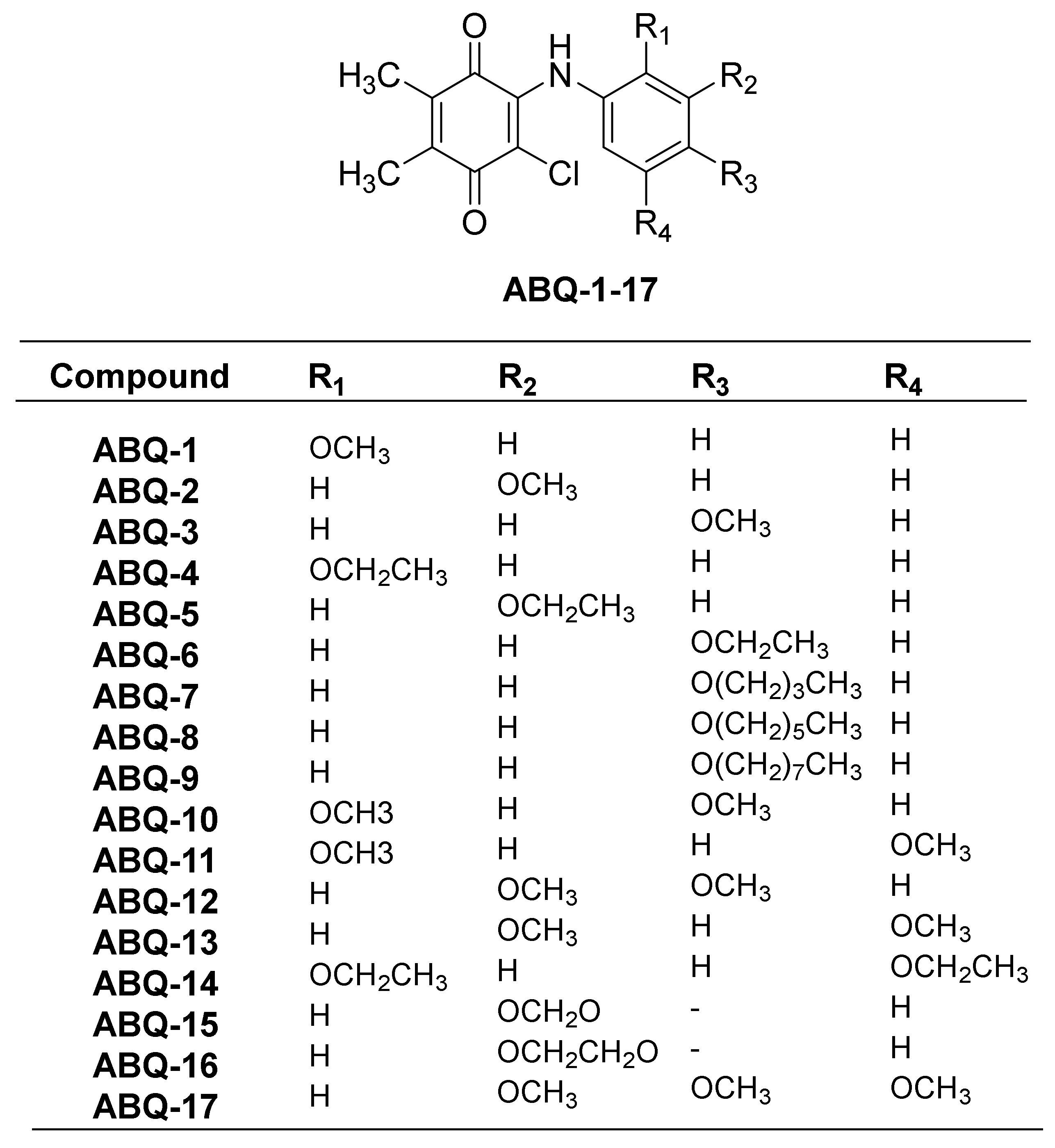 Molecules 28 00077 g003