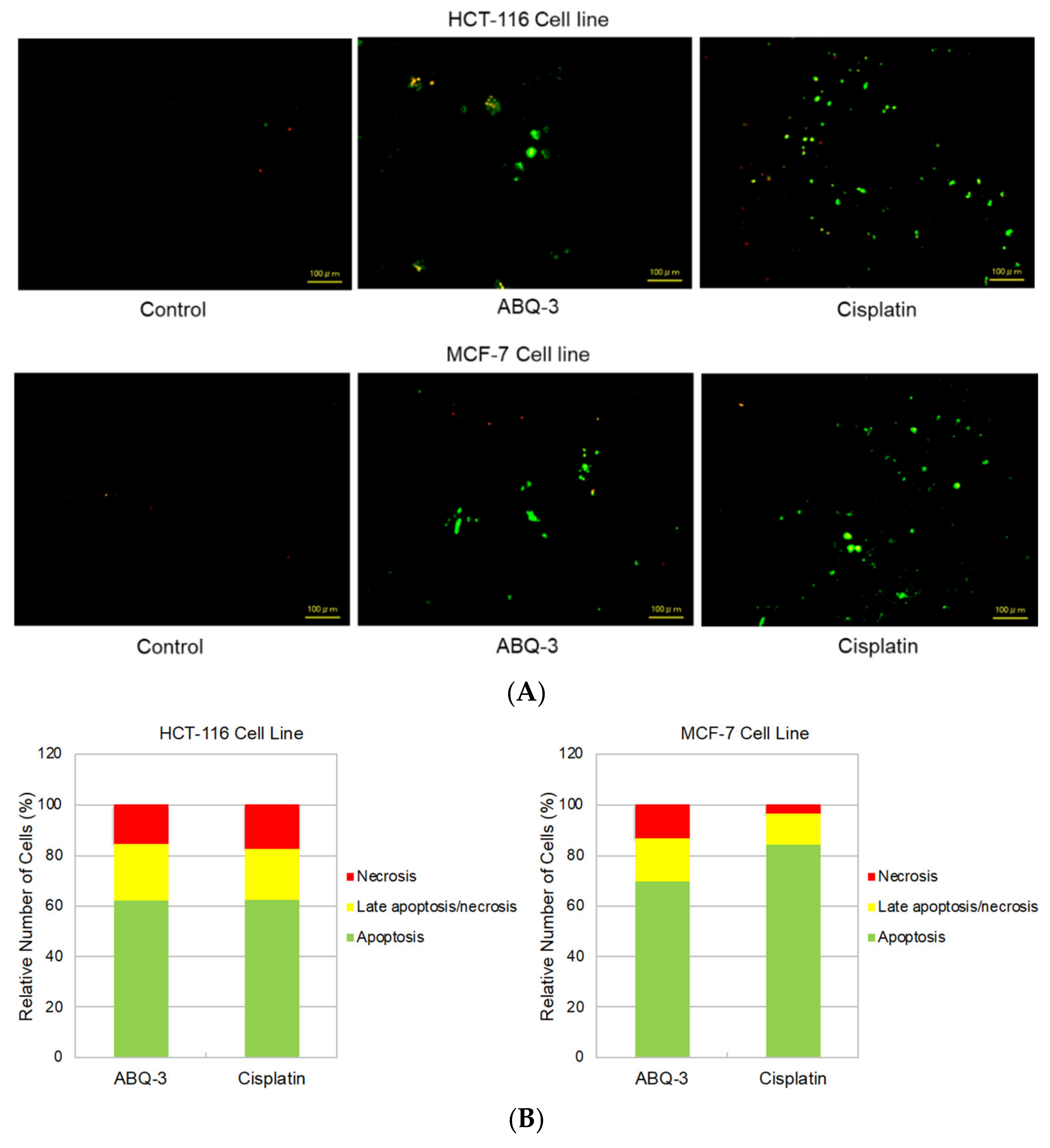 Molecules 28 00077 g006a
