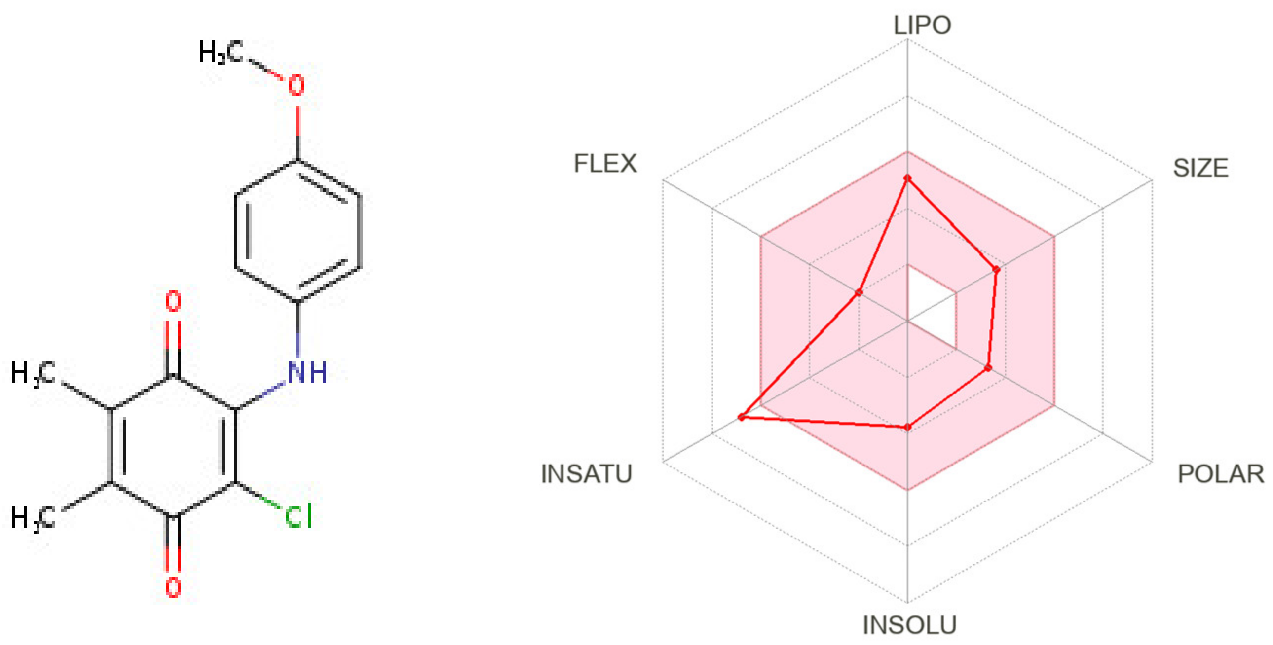 Molecules 28 00077 g009