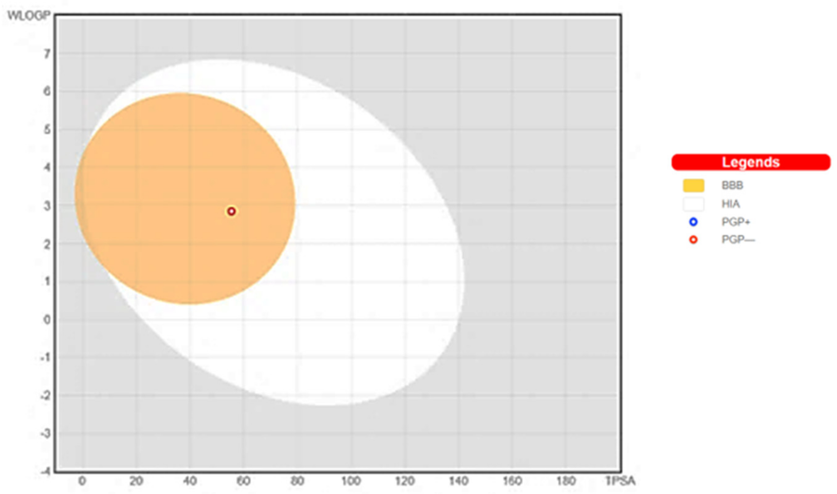 Molecules 28 00077 g010