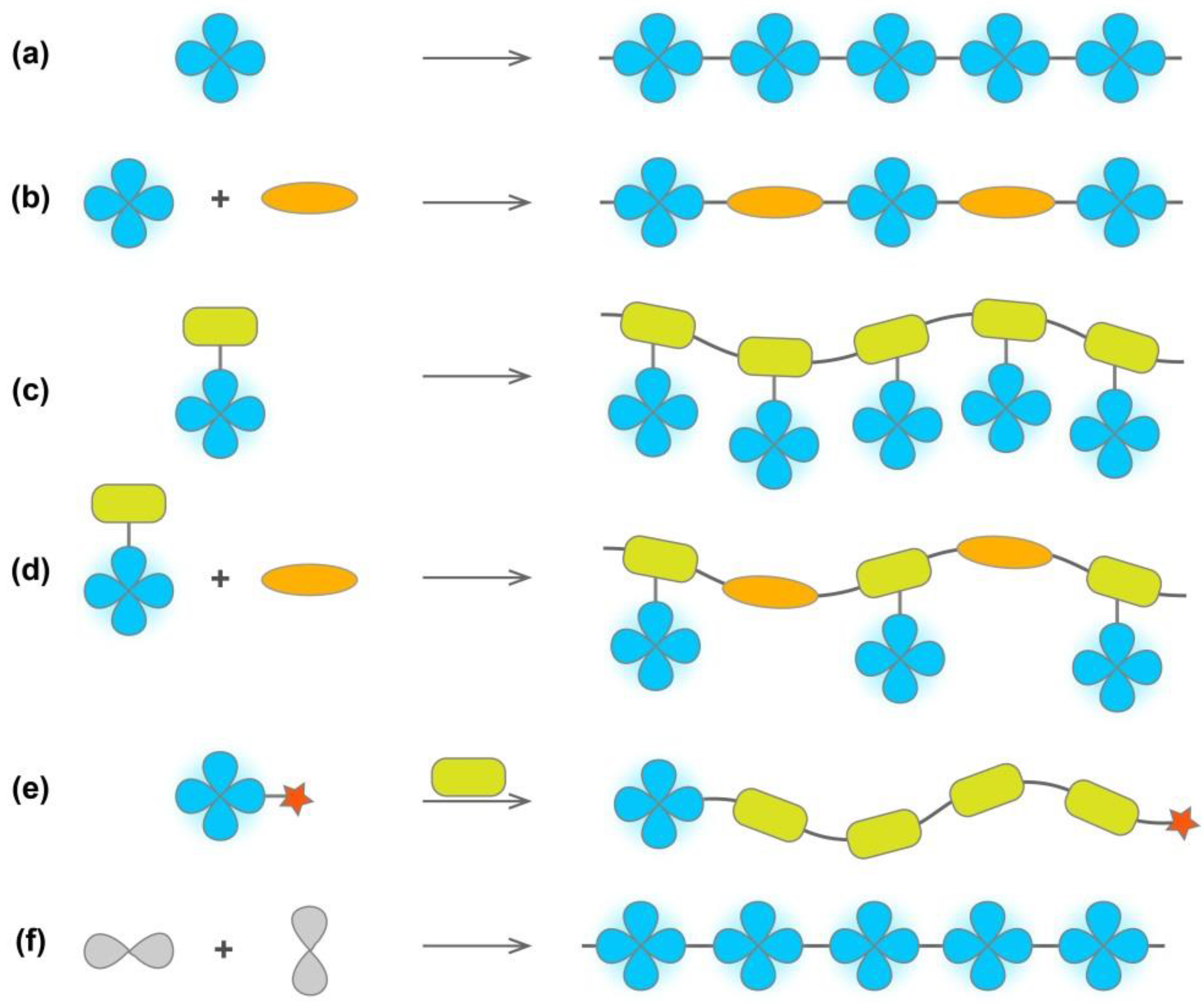 Molecules 28 00078 g002