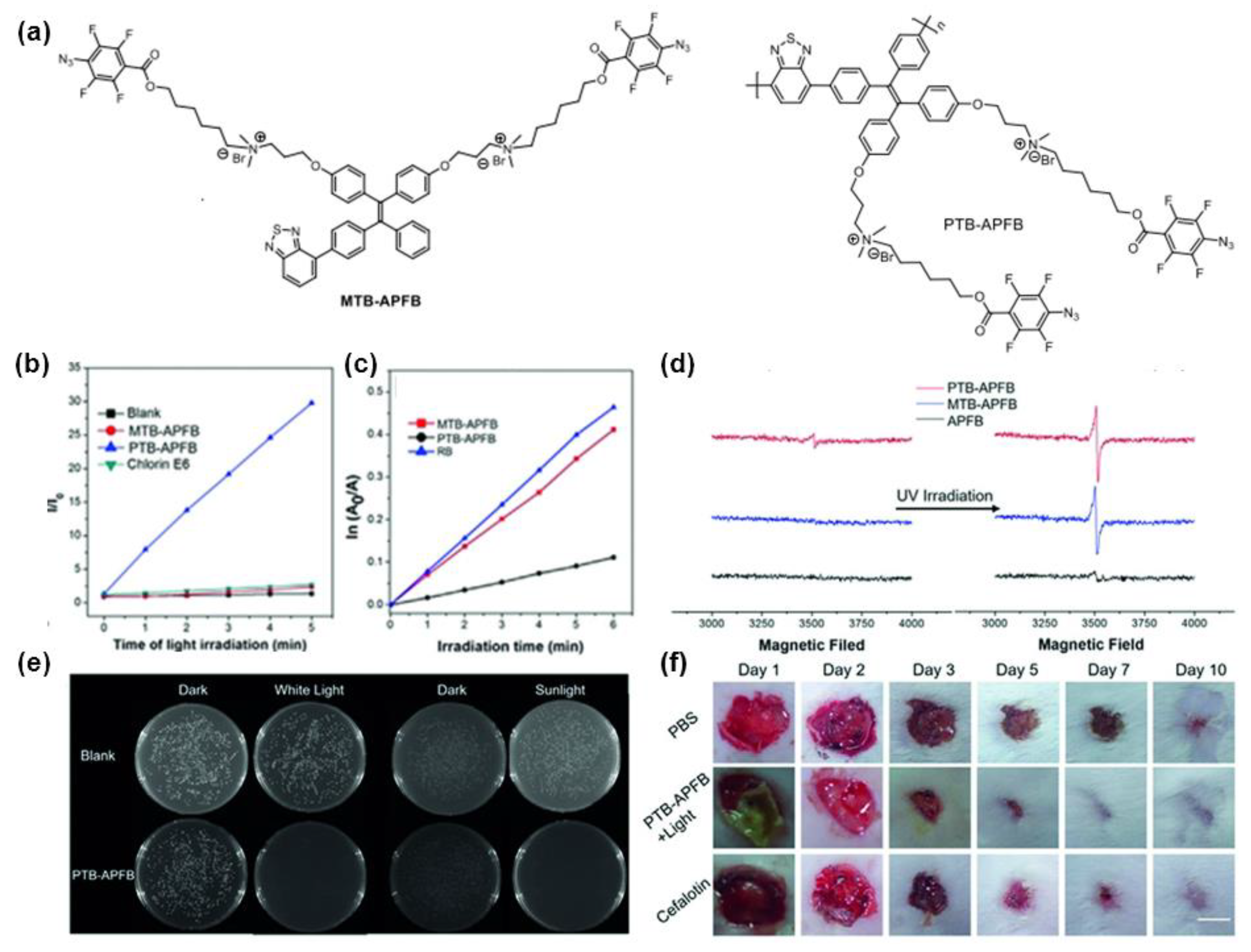Molecules 28 00078 g009