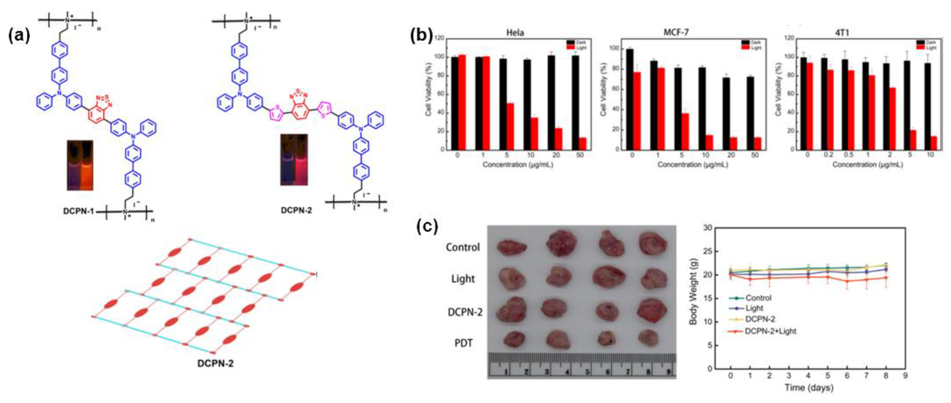 Molecules 28 00078 g011