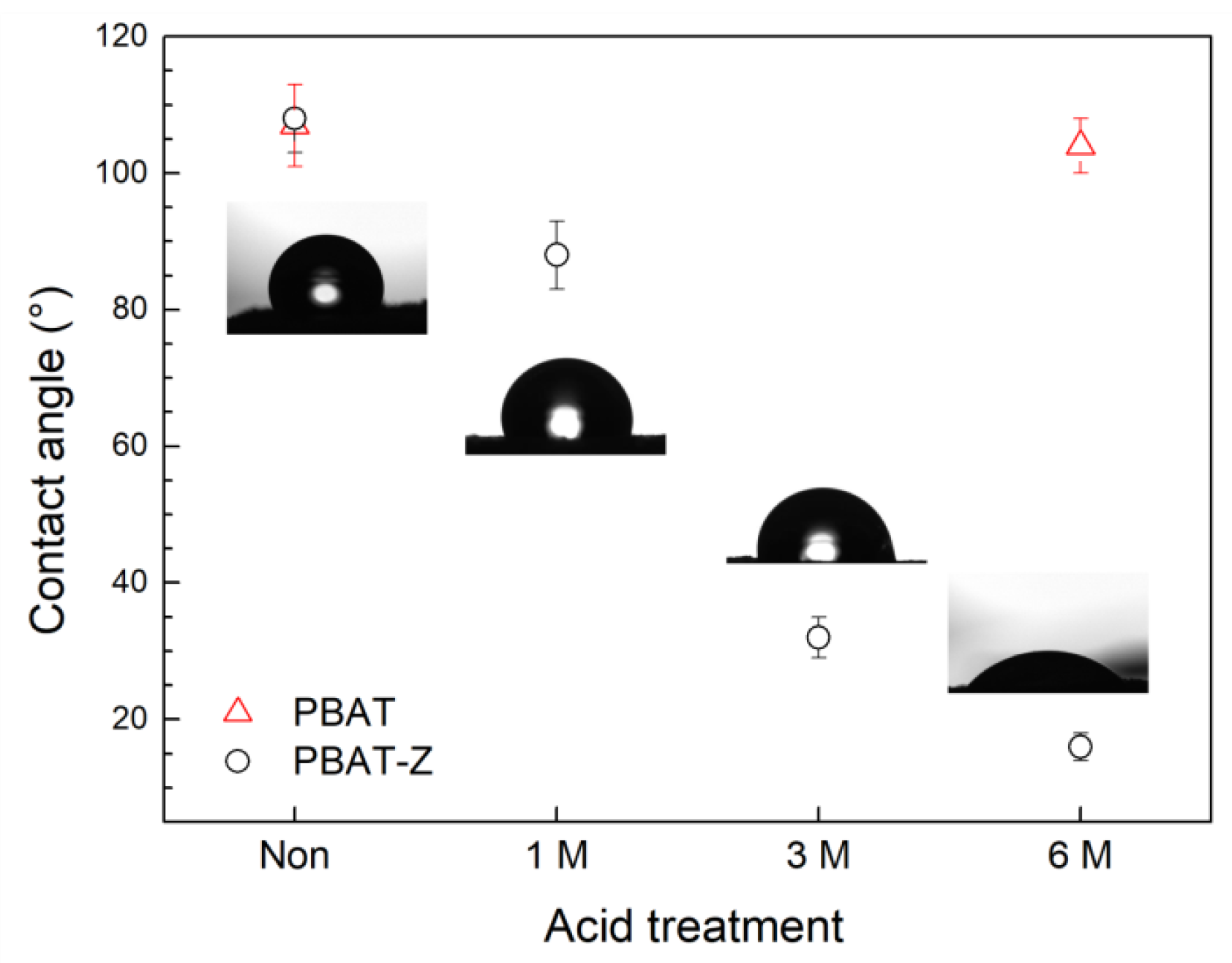 Molecules 28 00081 g002 Molecules 28 00081 g002