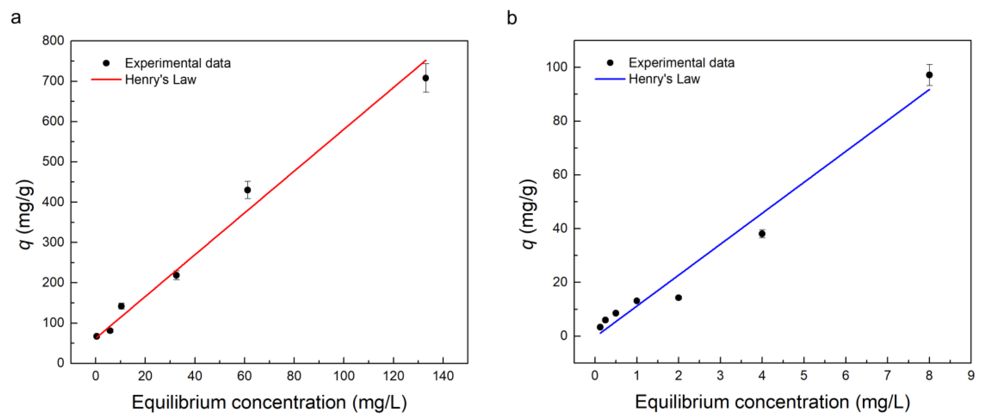 Molecules 28 00081 g004 Molecules 28 00081 g004