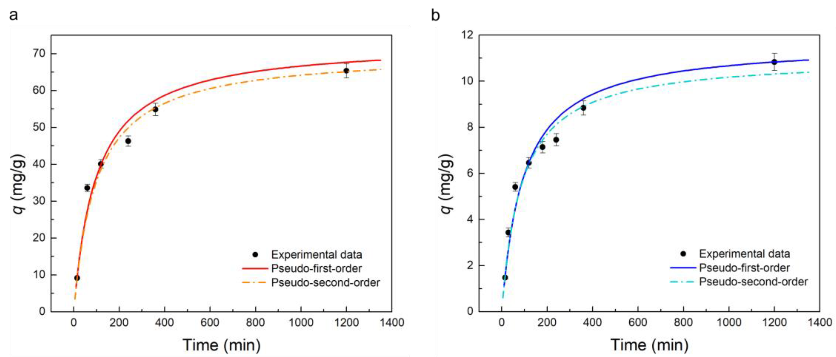 Molecules 28 00081 g005 Molecules 28 00081 g005