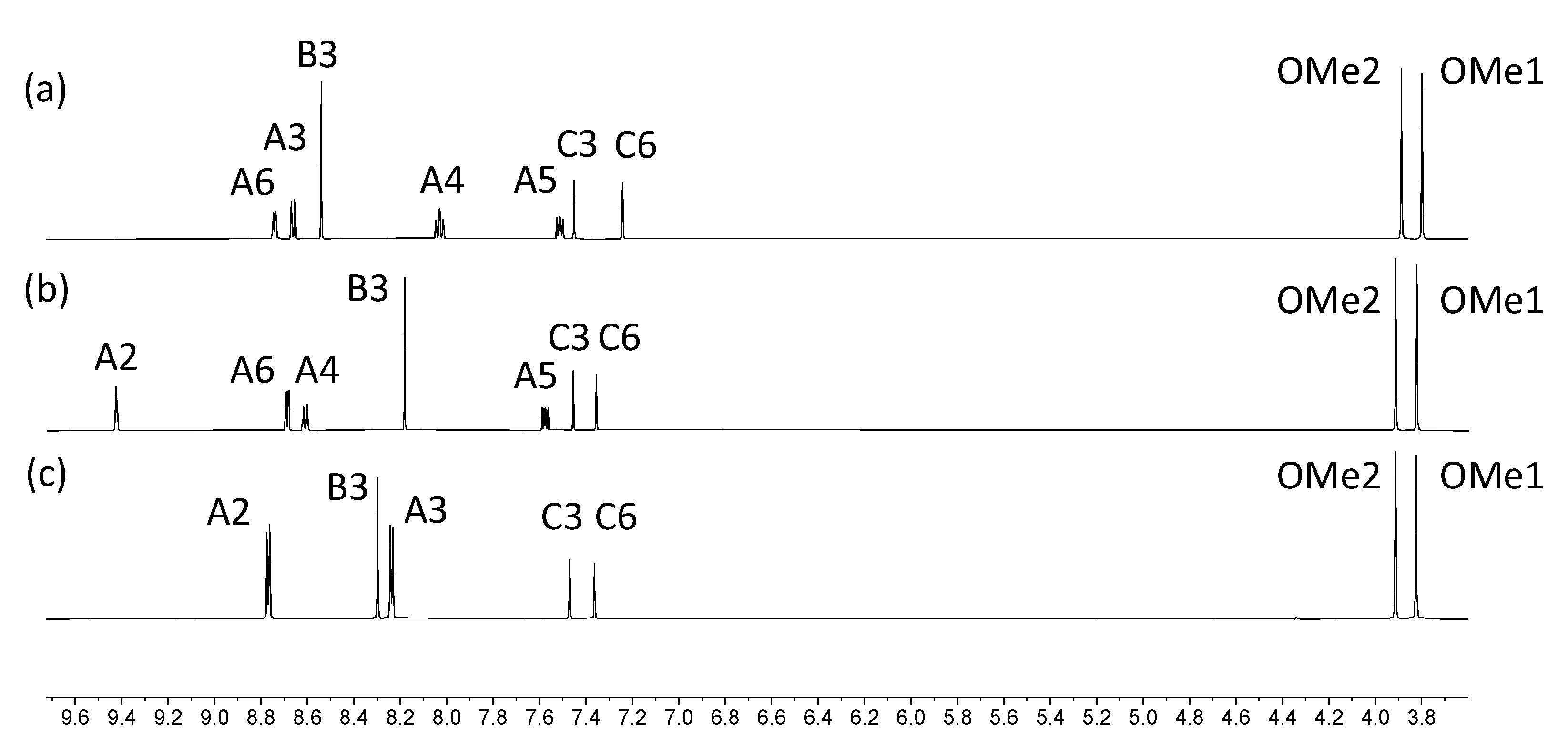 Molecules 28 00082 g001
