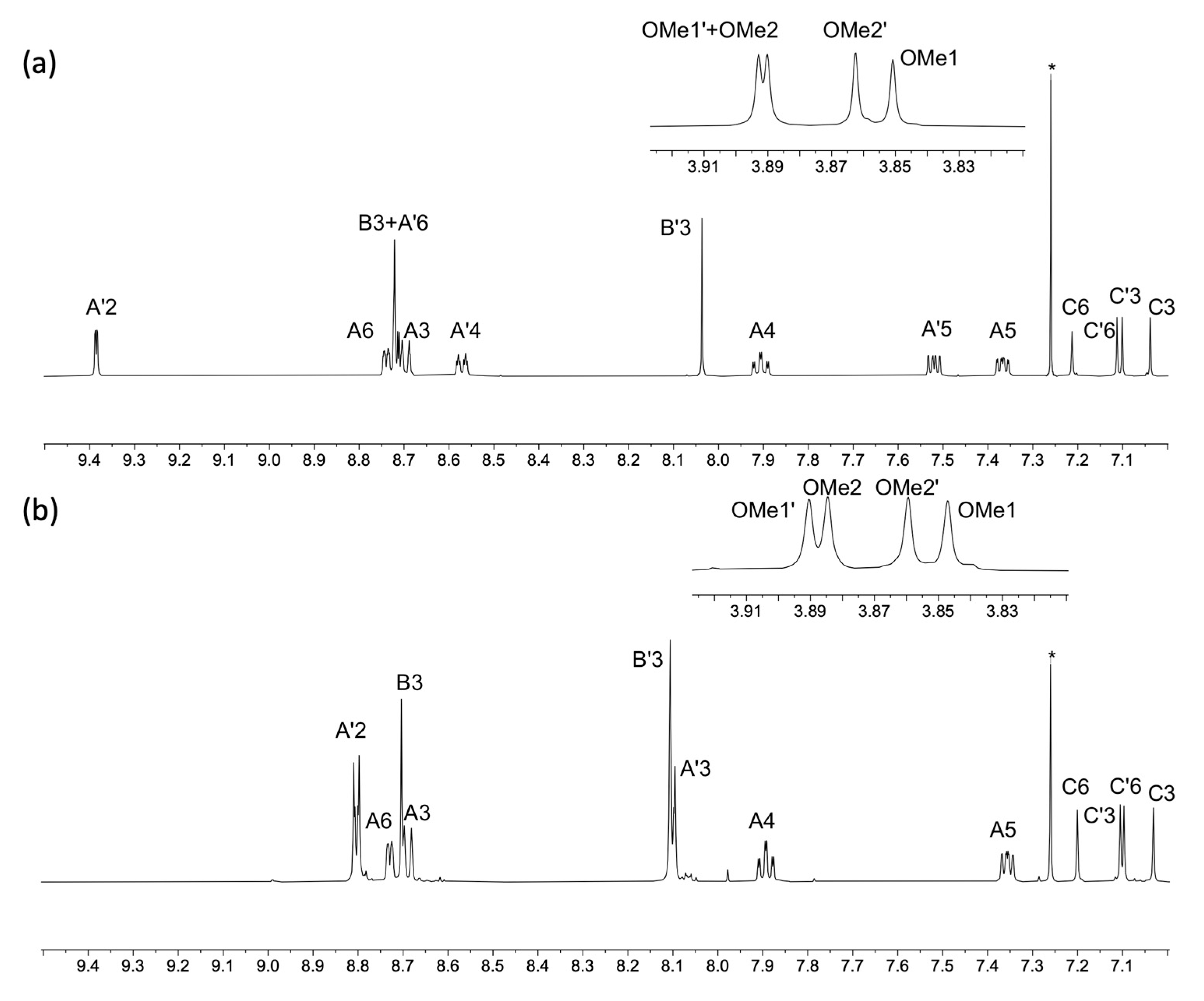 Molecules 28 00082 g006