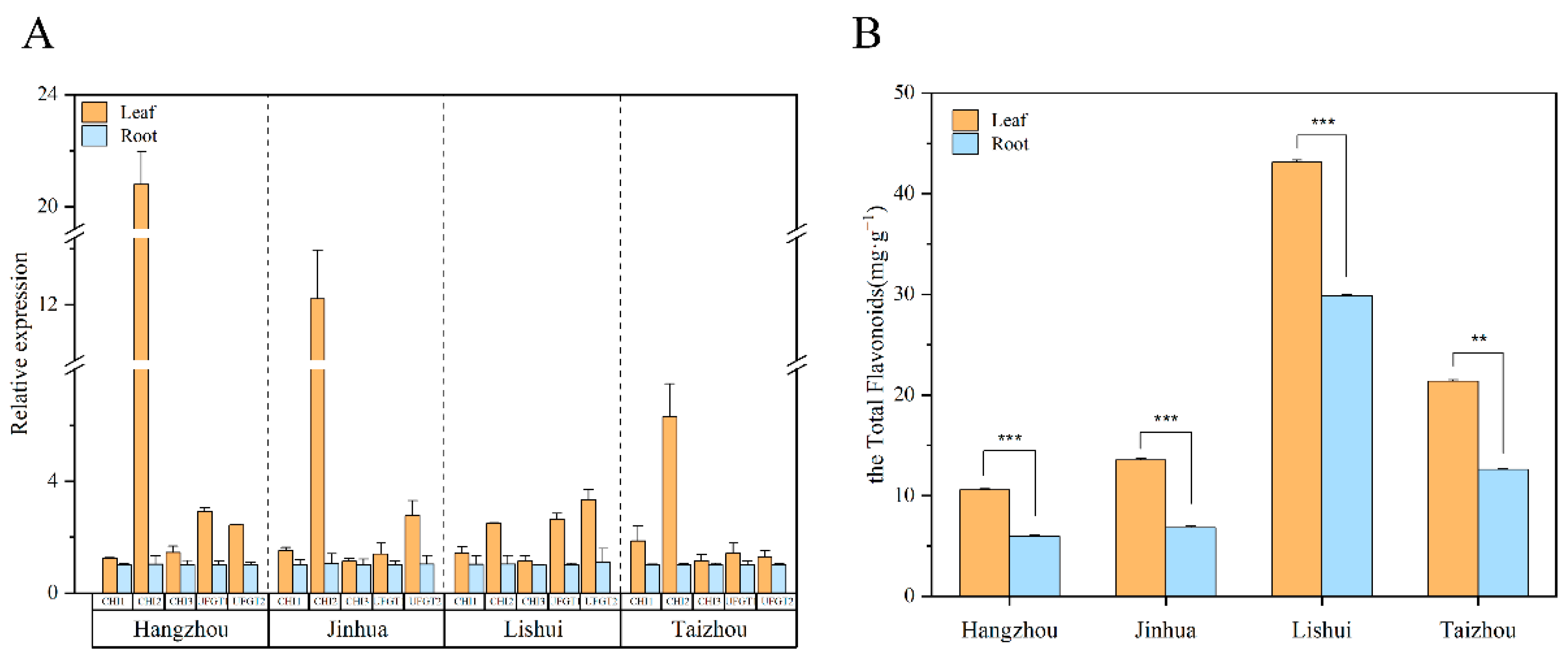 Molecules 28 00083 g009
