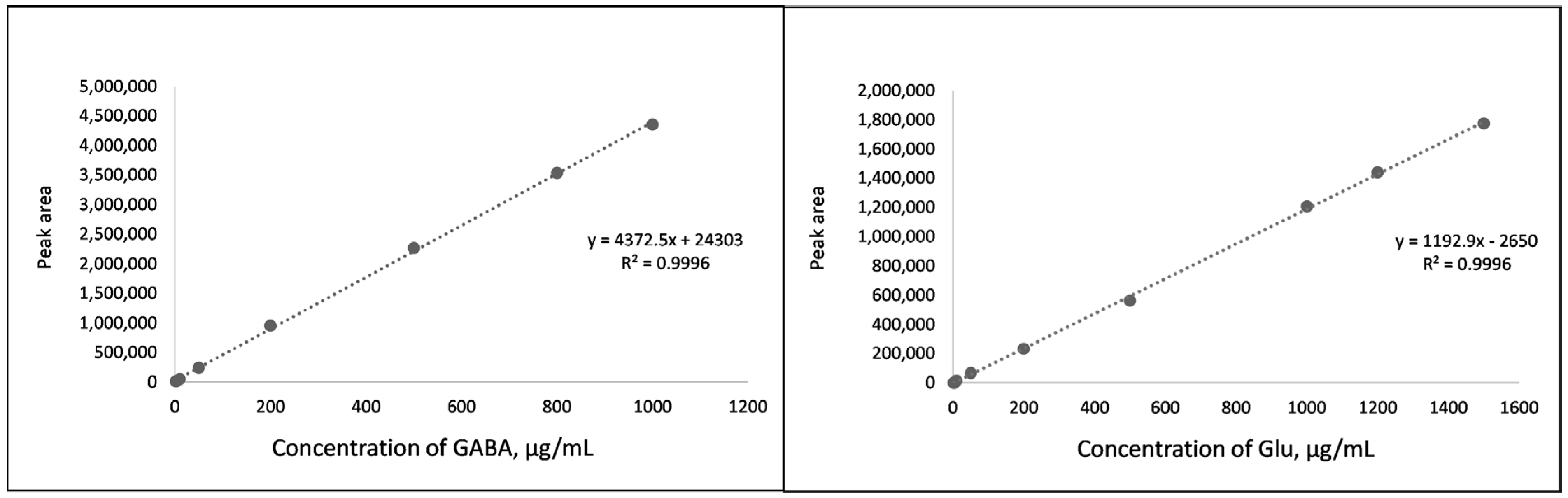 Molecules 28 00084 g001 Molecules 28 00084 g001