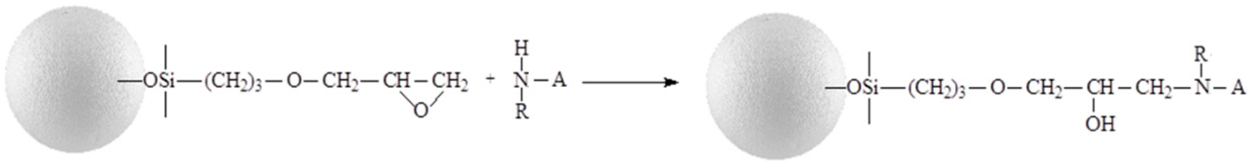 Molecules 28 00085 g002