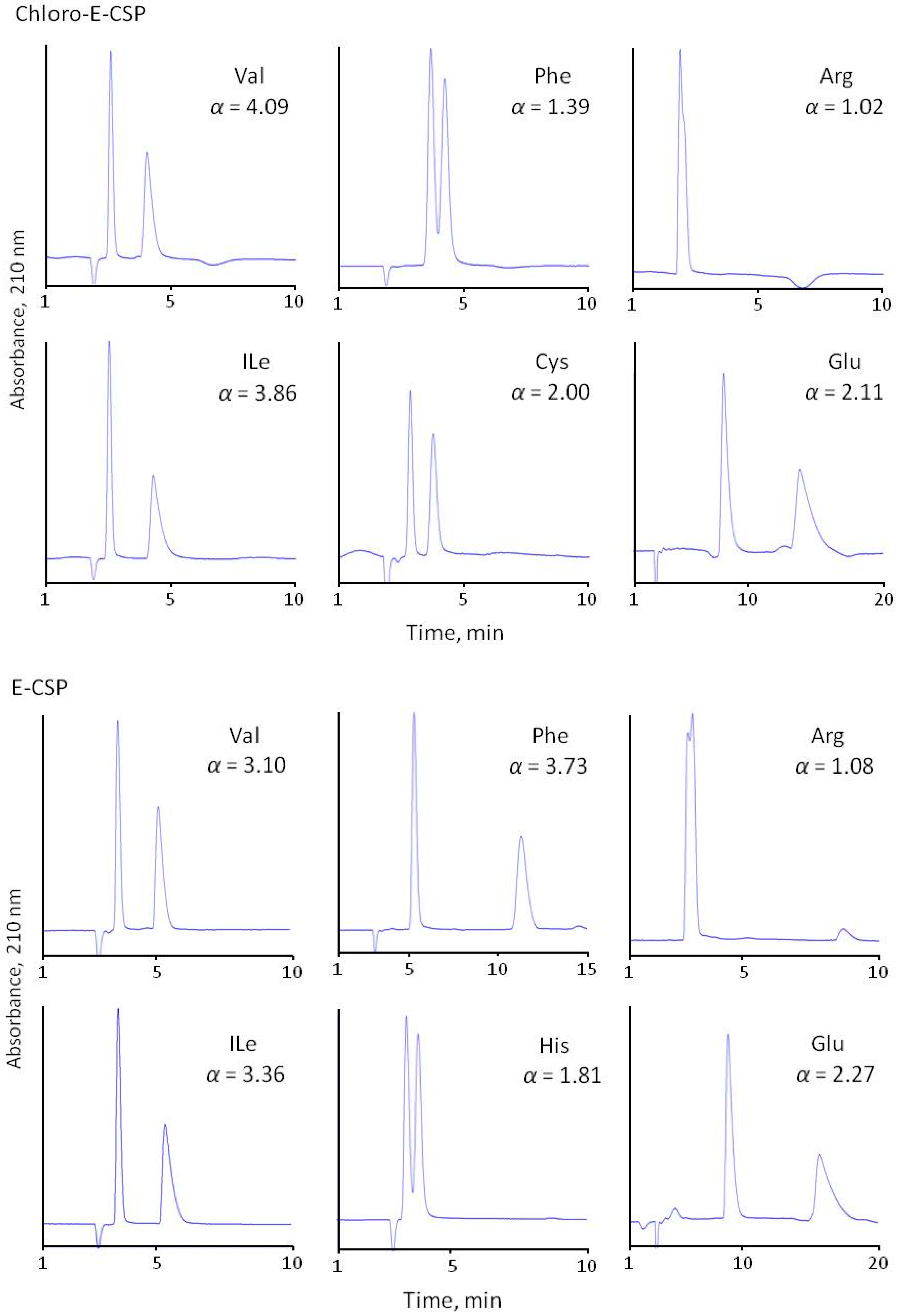 Molecules 28 00085 g004a
