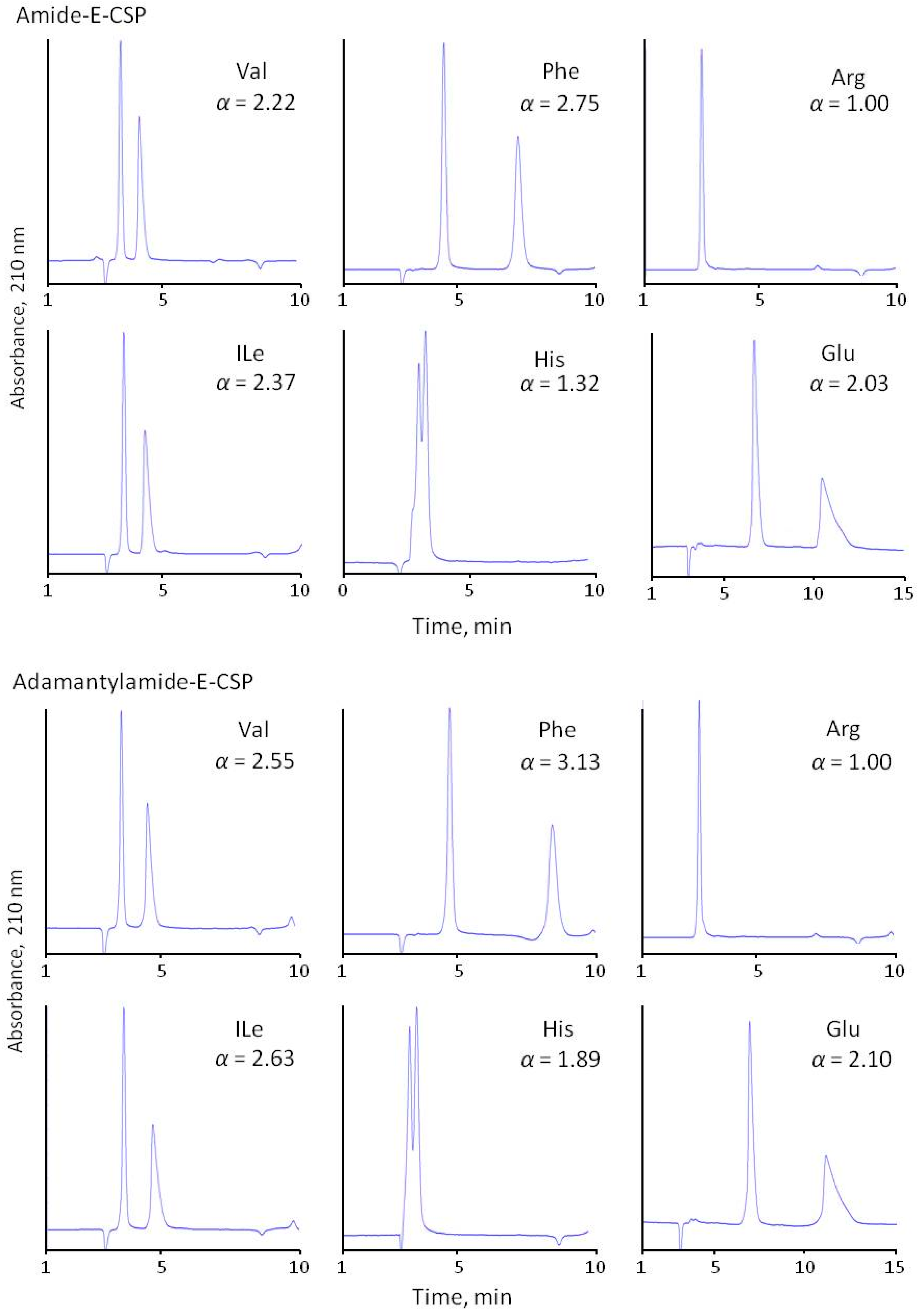 Molecules 28 00085 g004b