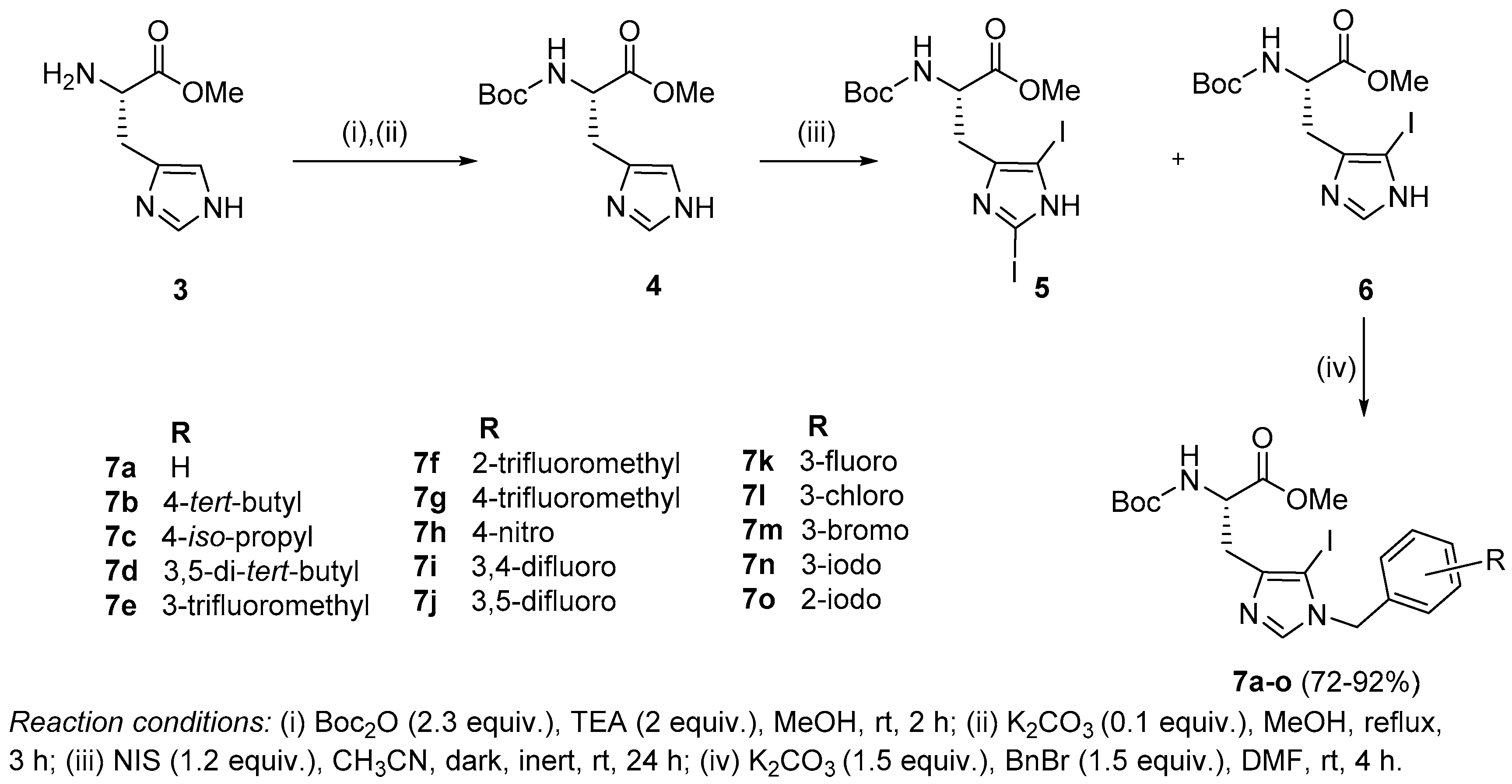 Molecules 28 00087 sch001