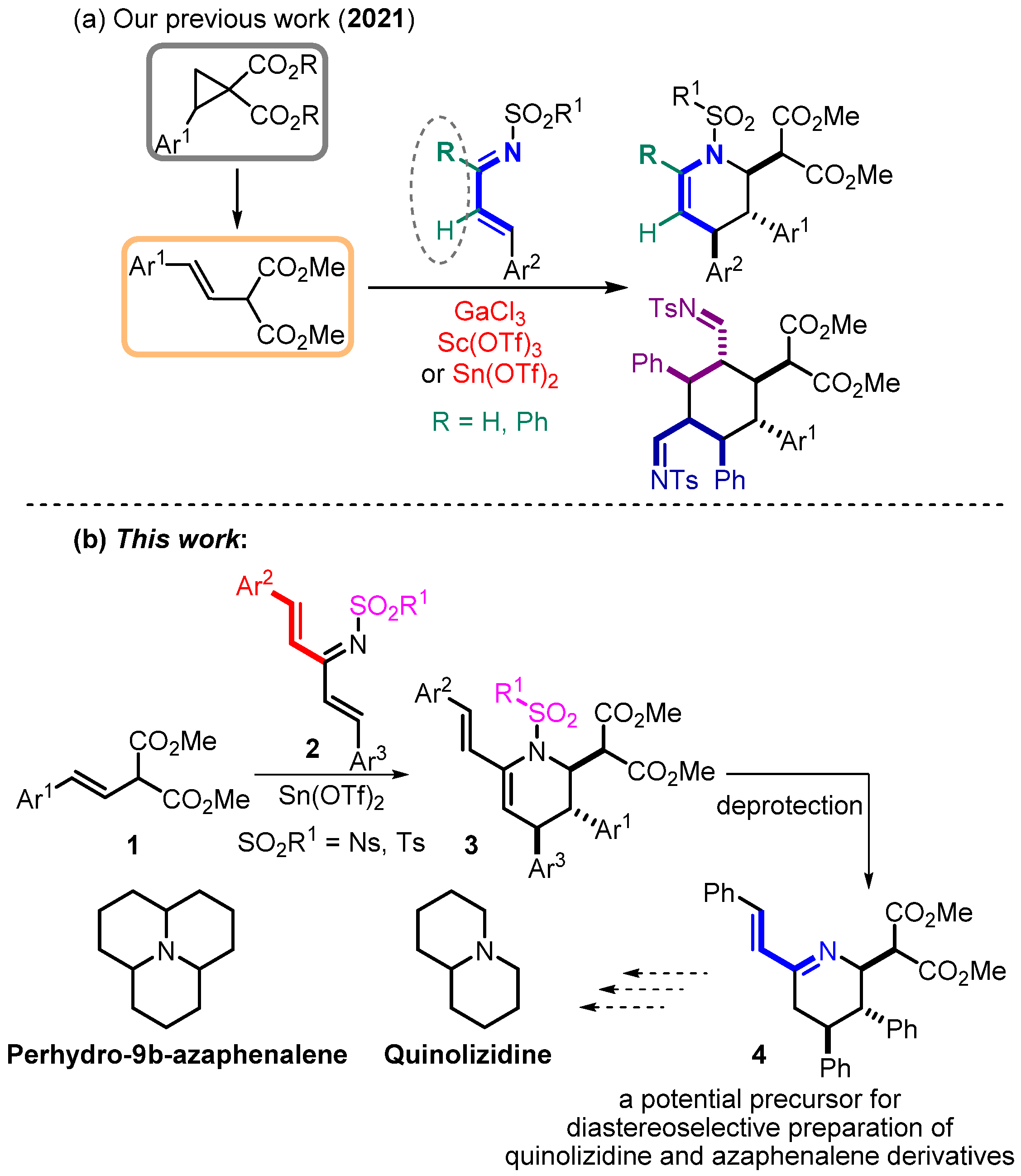 Molecules 28 00088 sch001