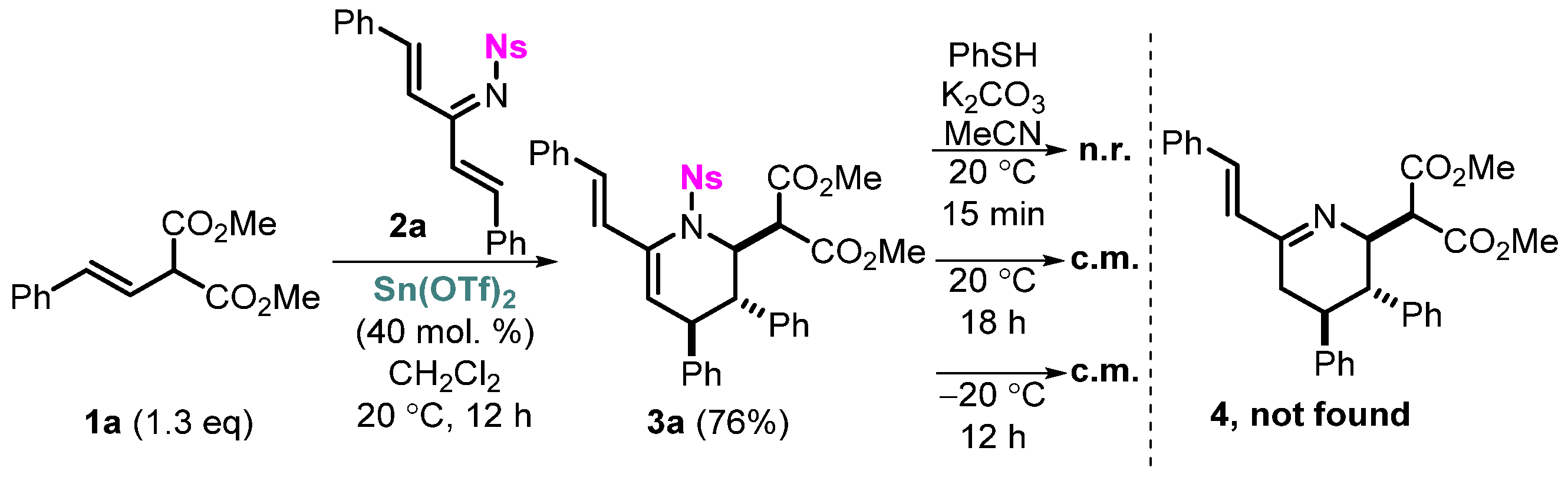 Molecules 28 00088 sch002