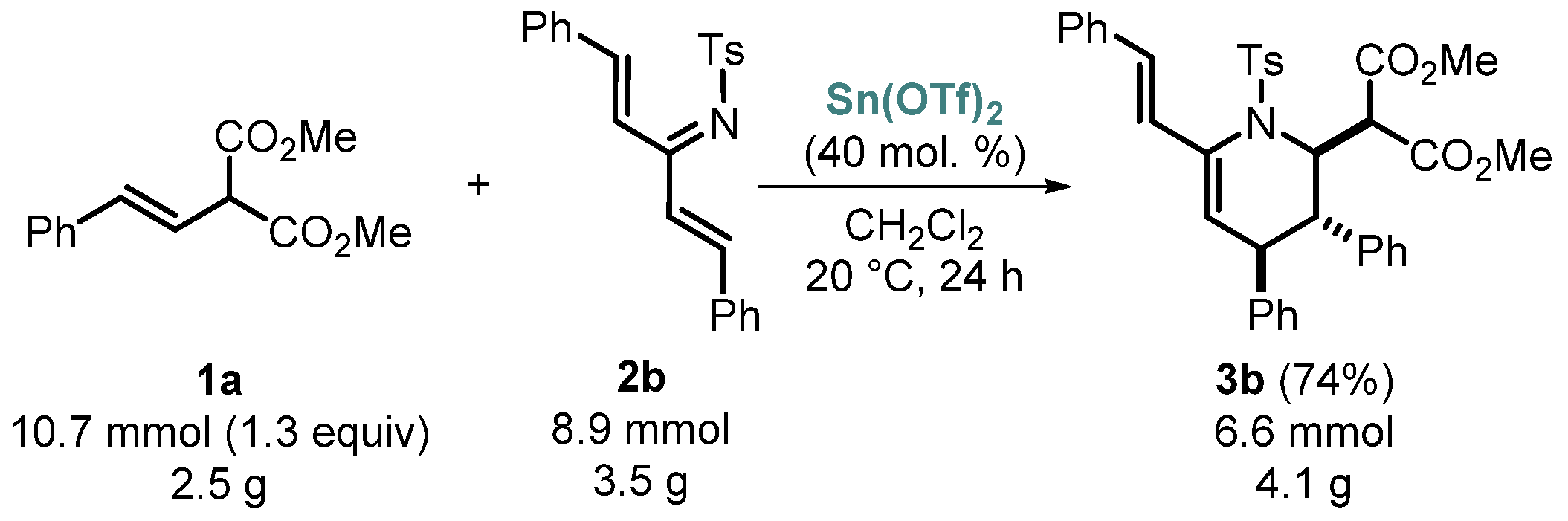 Molecules 28 00088 sch004
