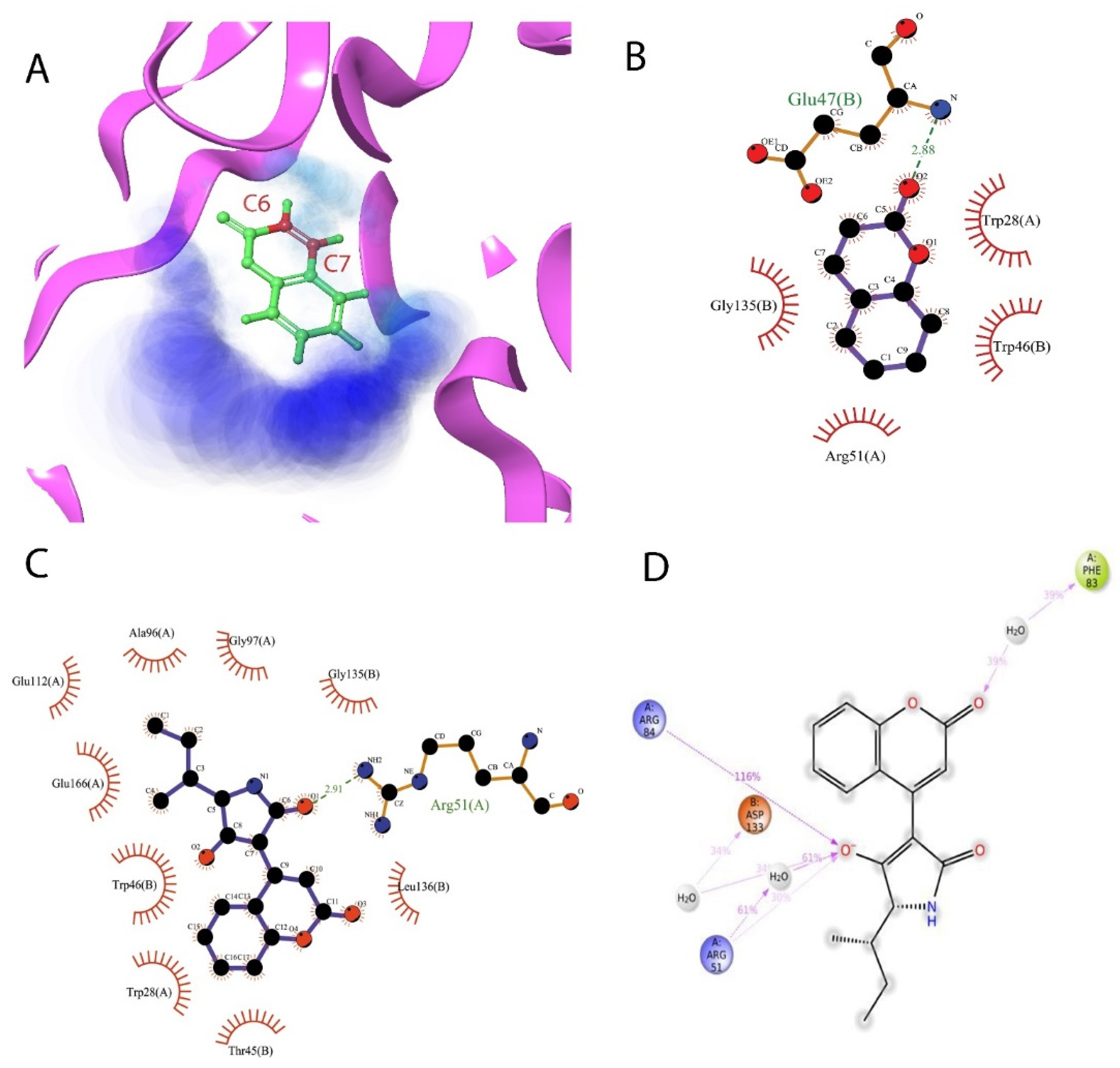 Molecules 28 00089 g002