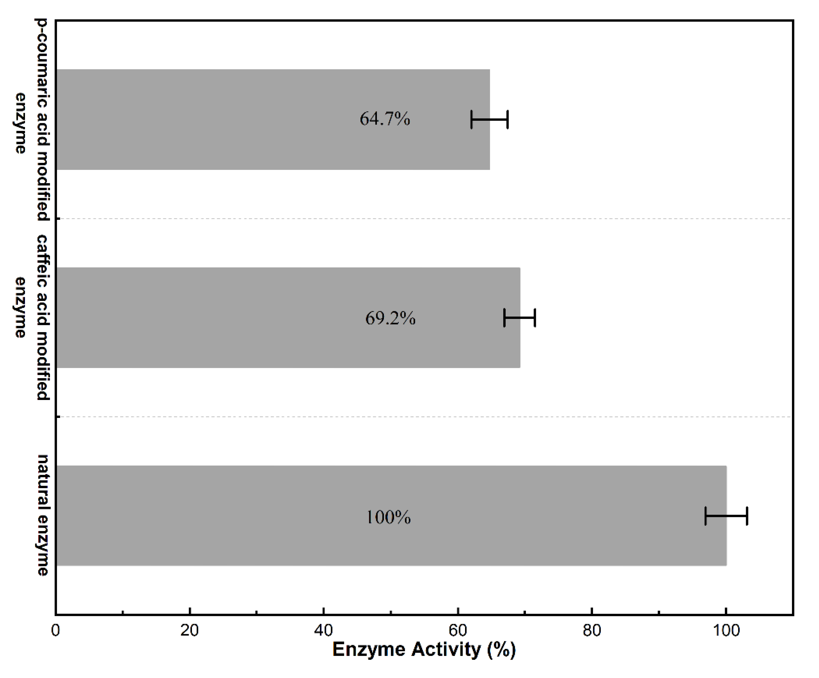 Molecules 28 00095 g002