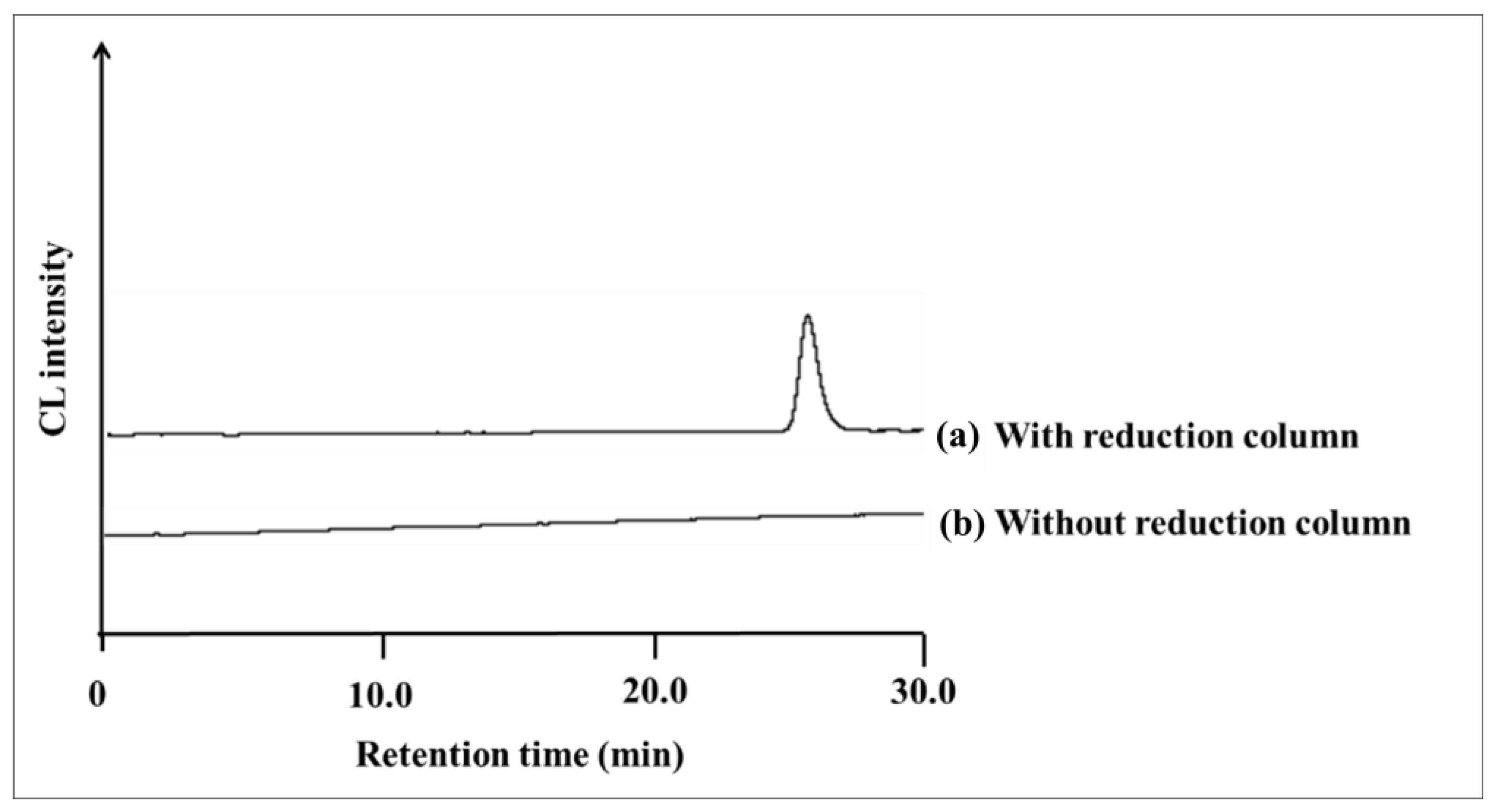 Molecules 28 00096 g006