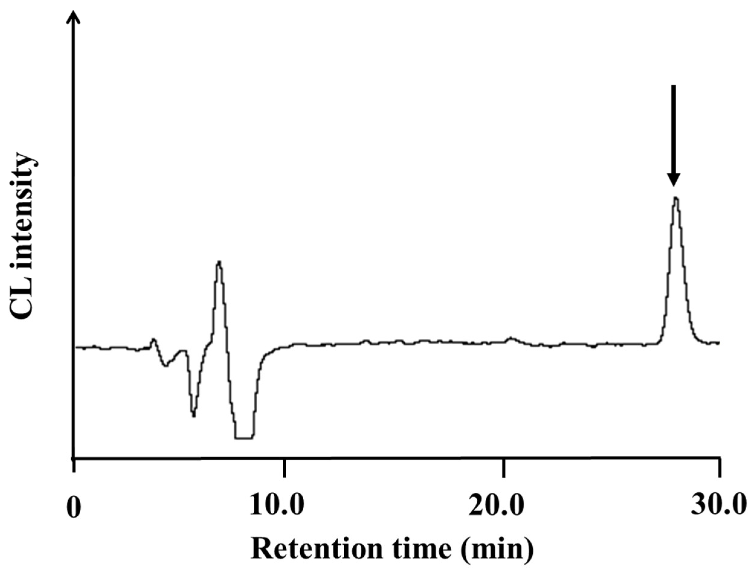 Molecules 28 00096 g008