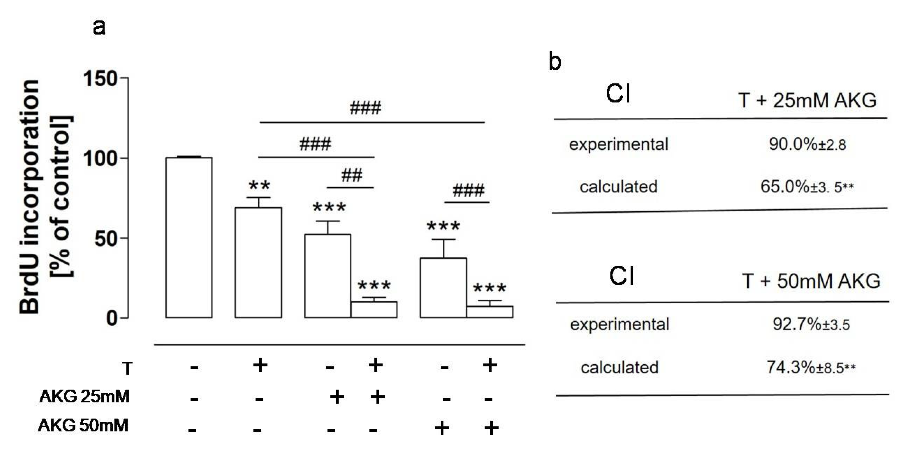 Molecules 28 00097 g006