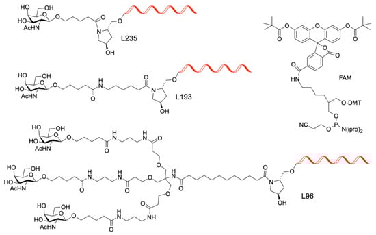 Molecules 28 00098 sch002b 550