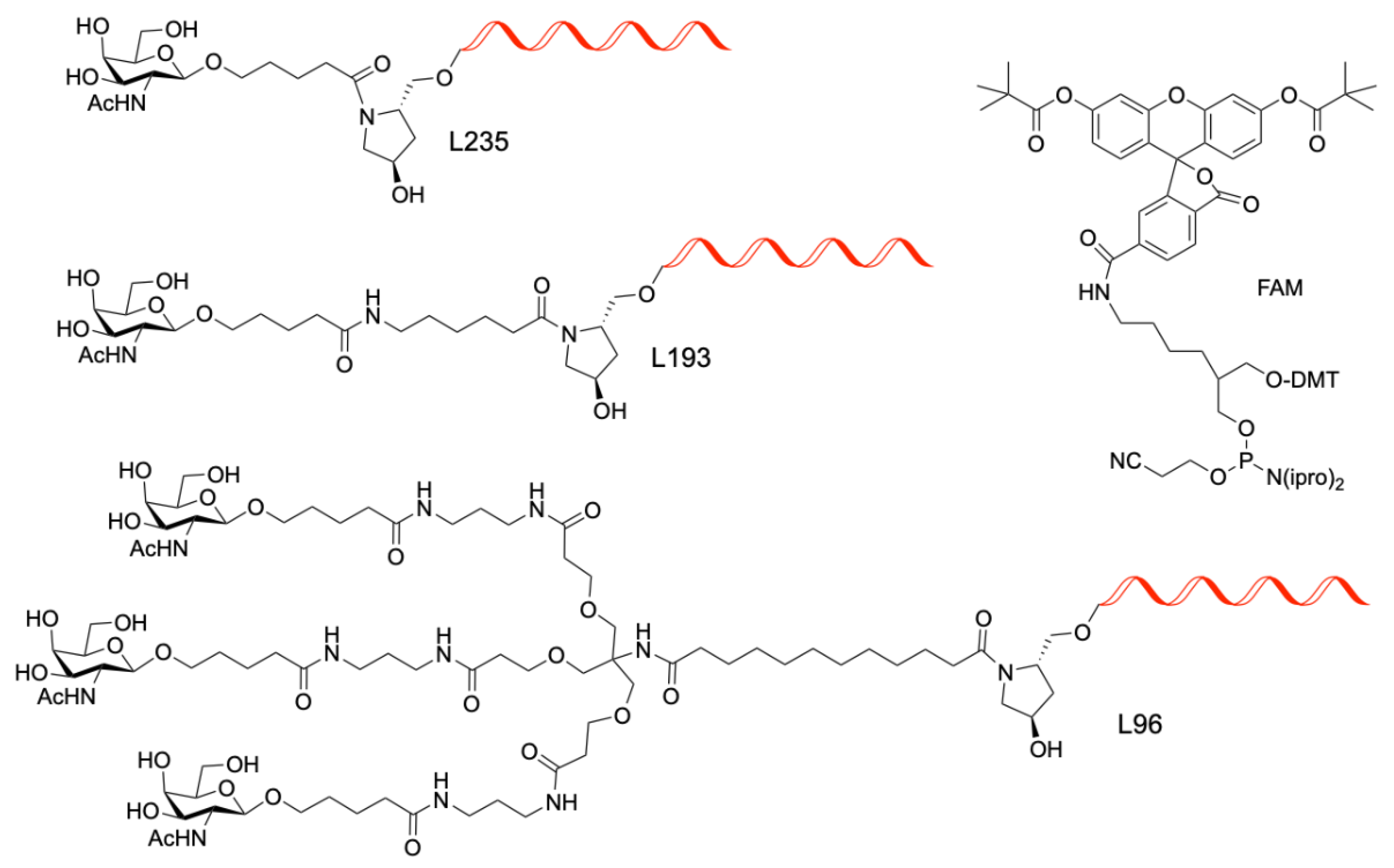Molecules 28 00098 sch002b