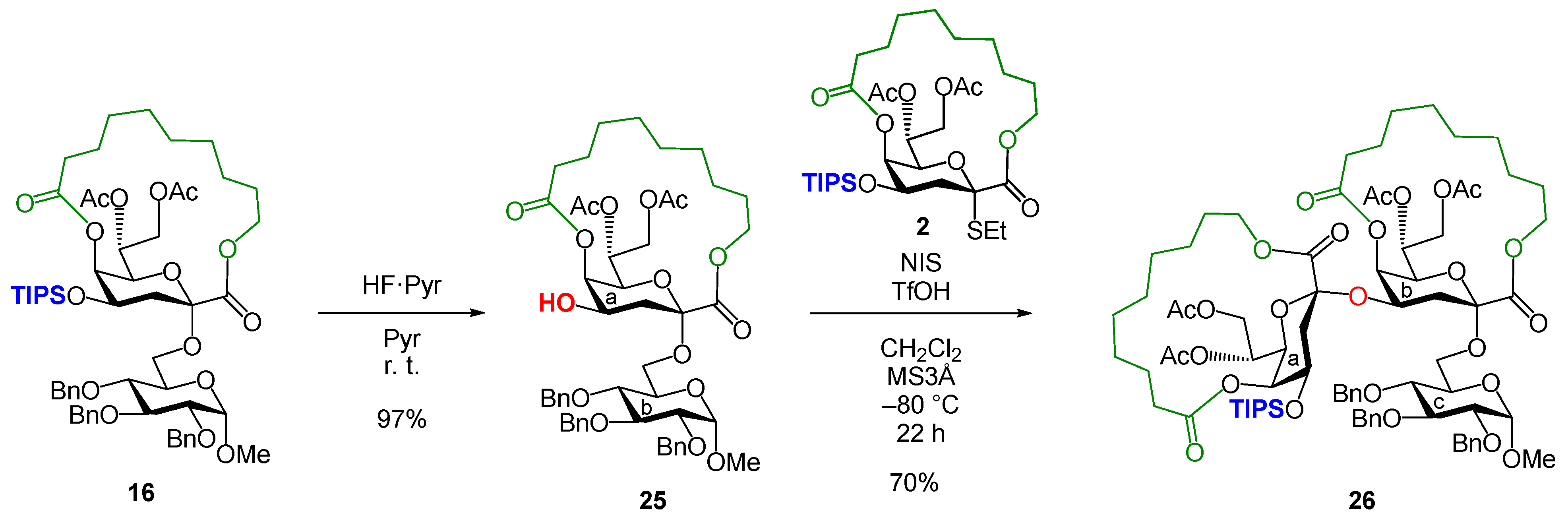 Molecules 28 00102 sch002