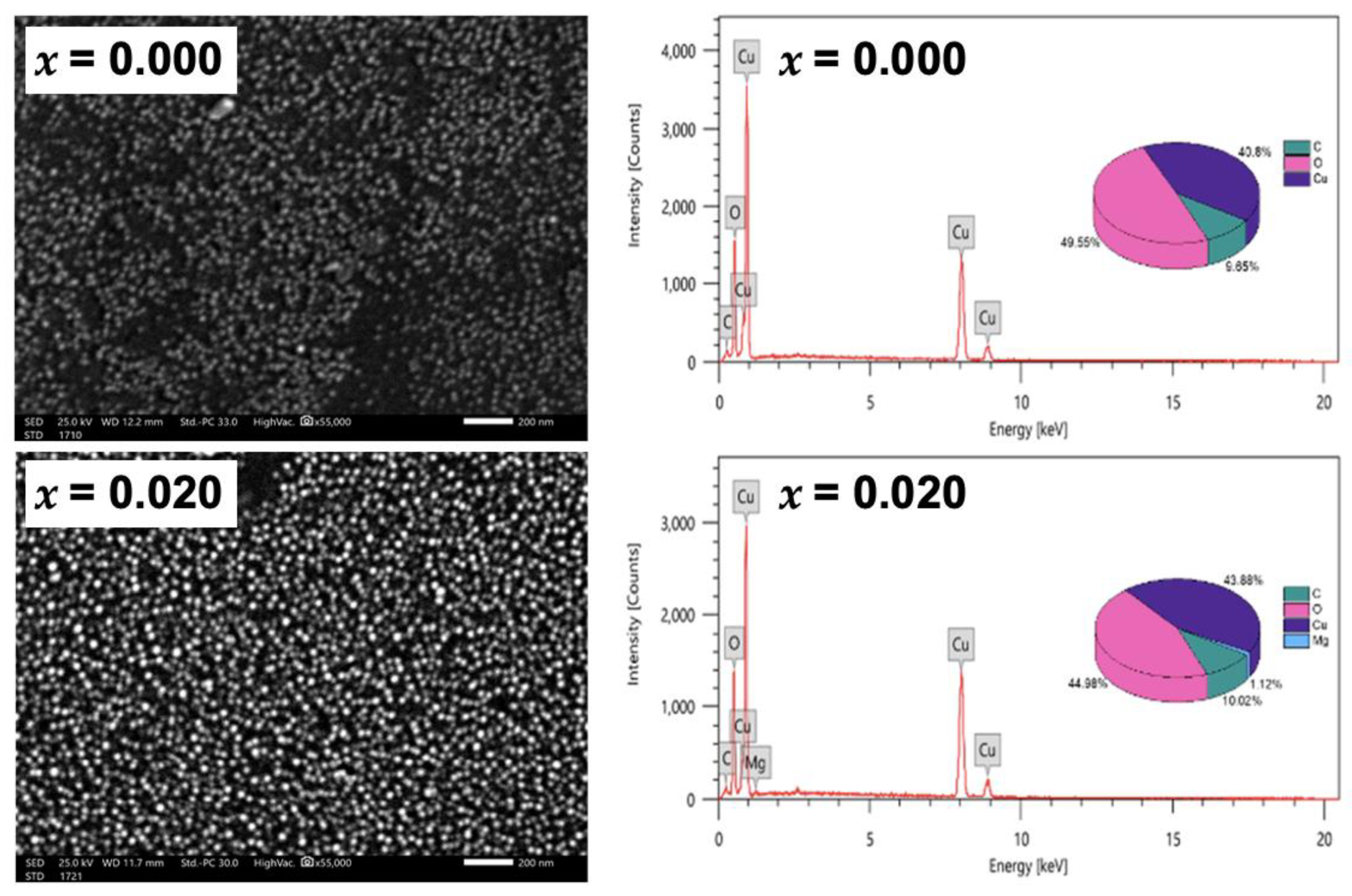 Molecules 28 00103 g003