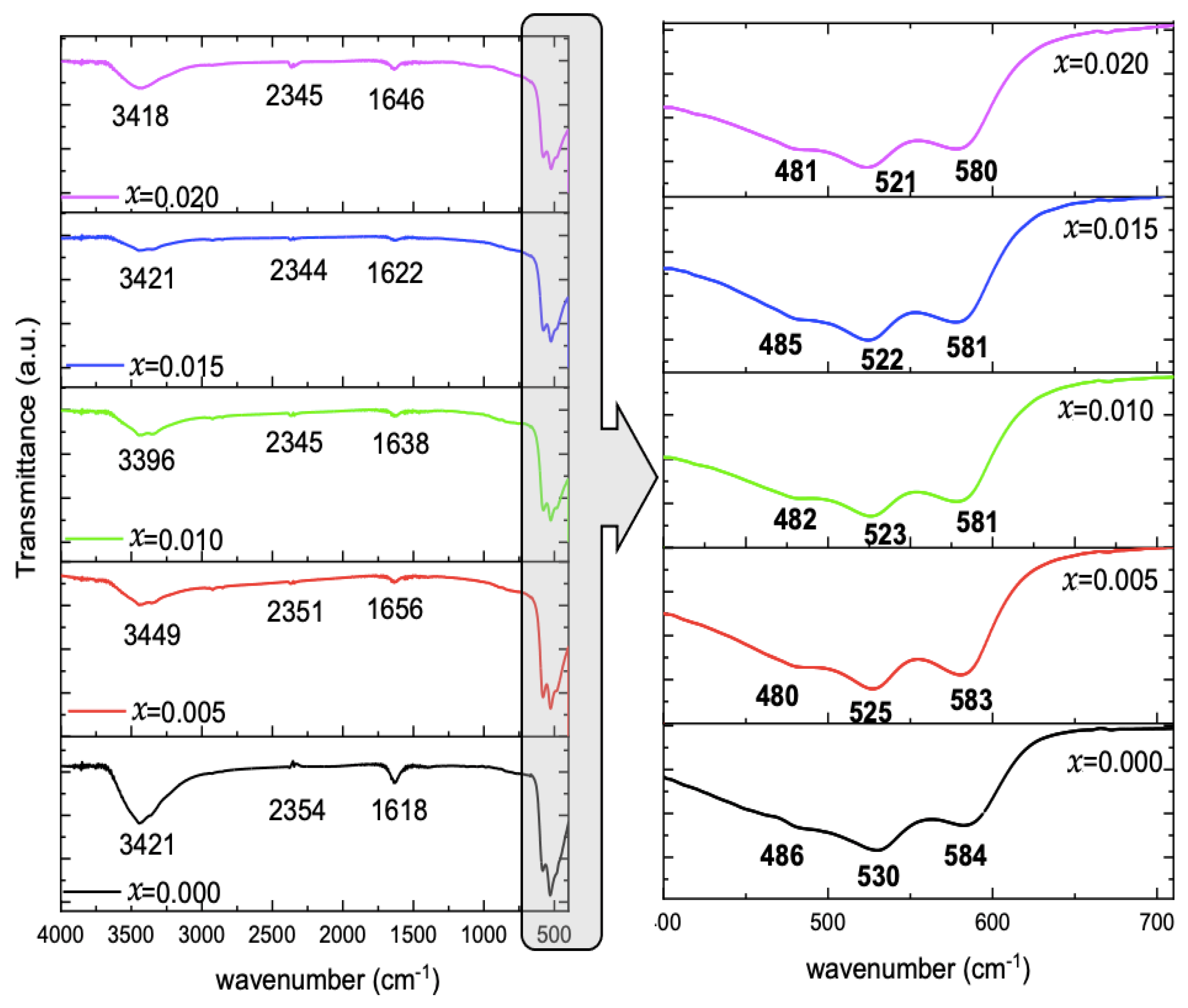 Molecules 28 00103 g004