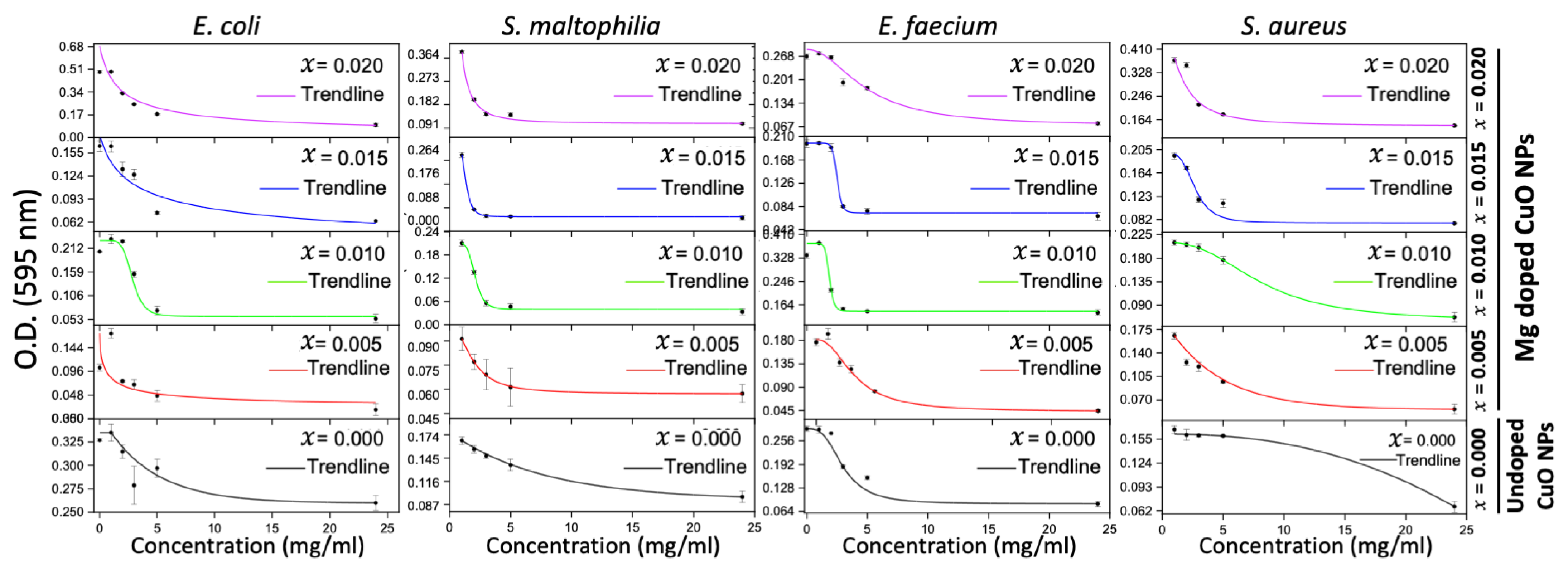 Molecules 28 00103 g006