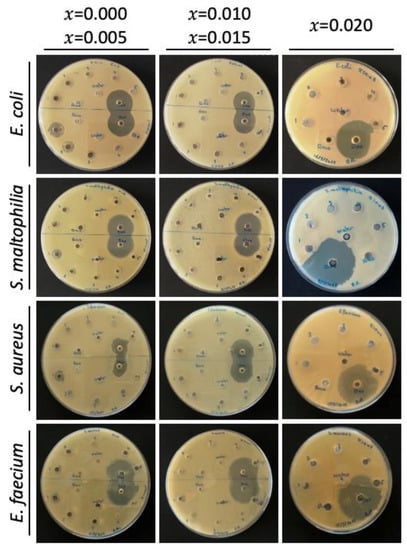 Molecules 28 00103 g0a4
