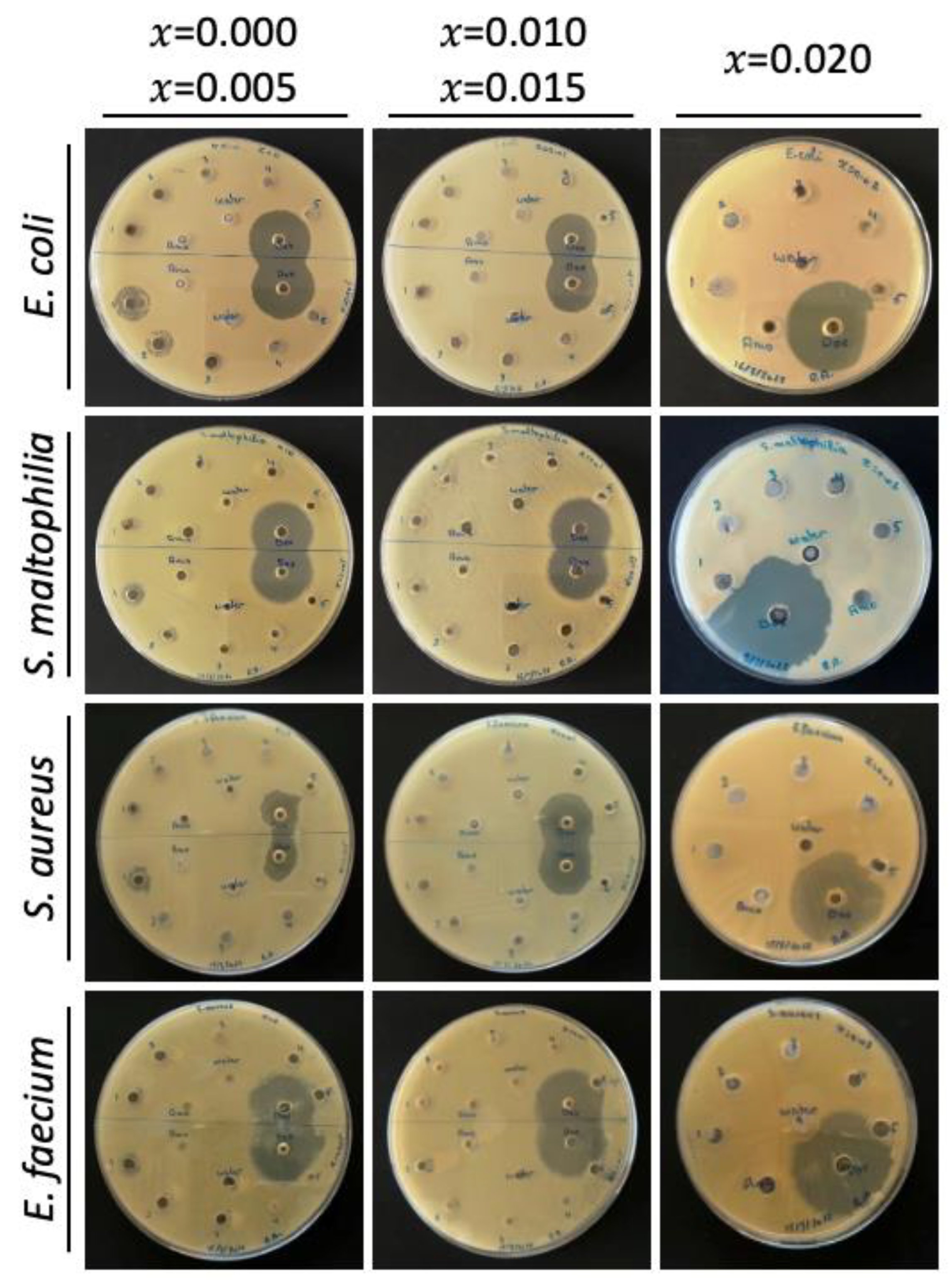 Molecules 28 00103 g0a4