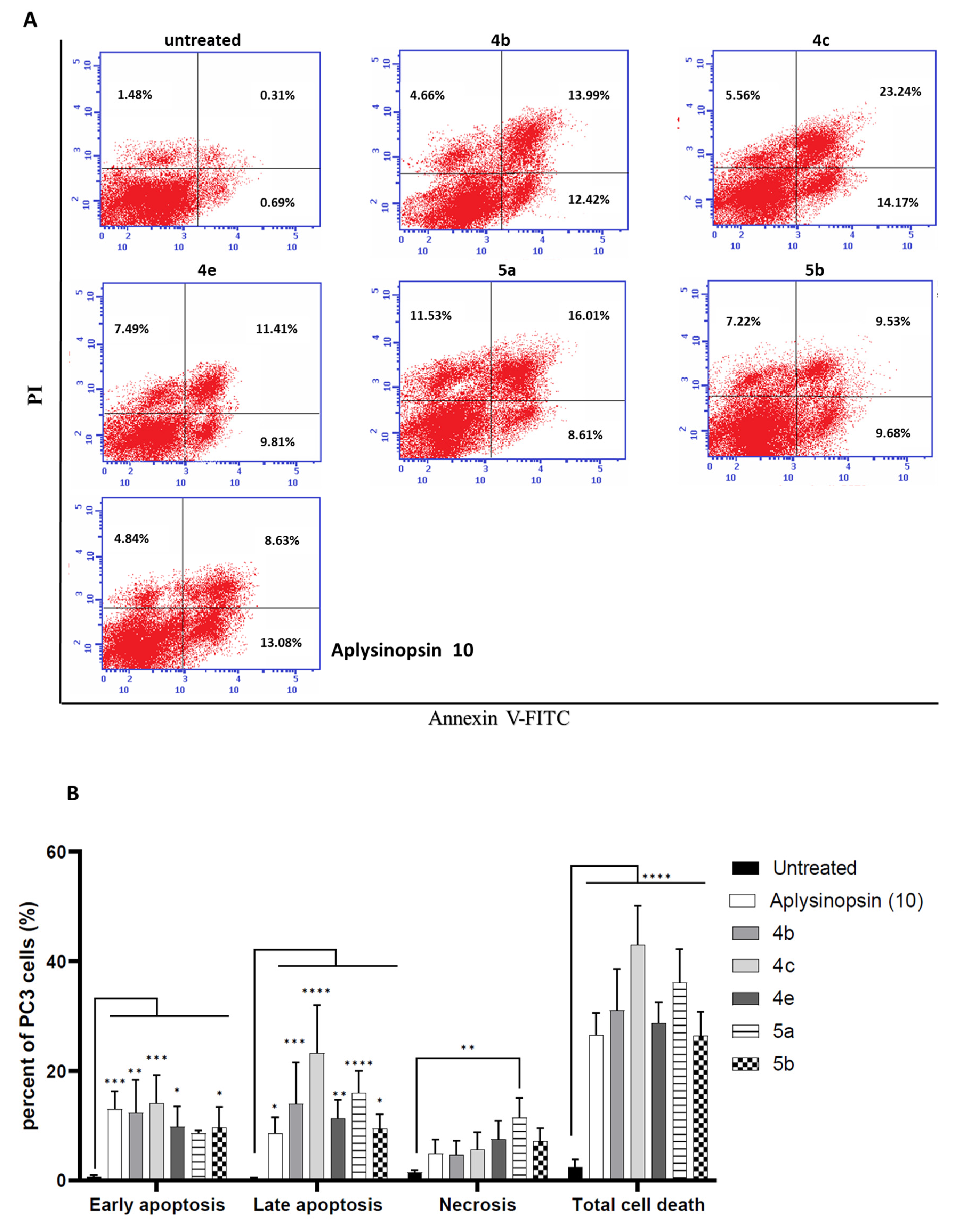 Molecules 28 00109 g001a Molecules 28 00109 g001a