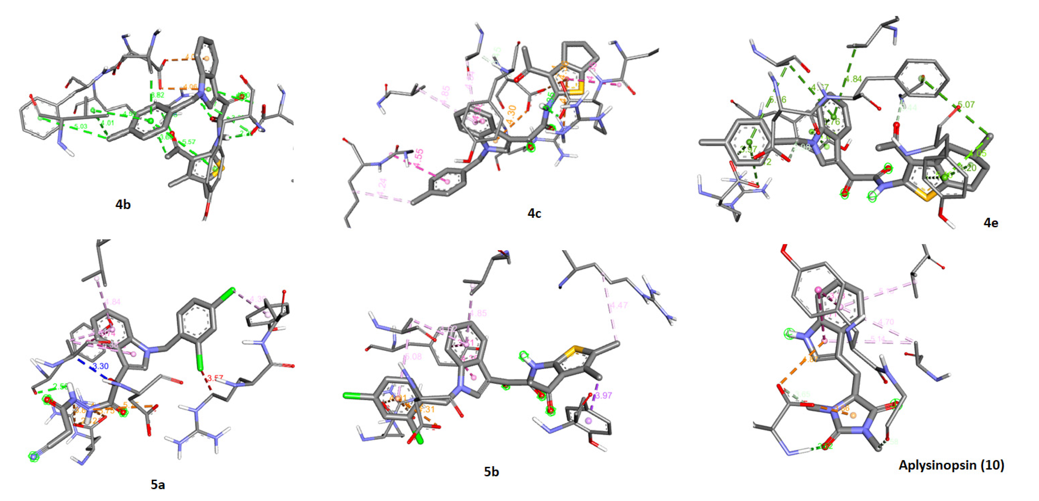 Molecules 28 00109 g005 Molecules 28 00109 g005