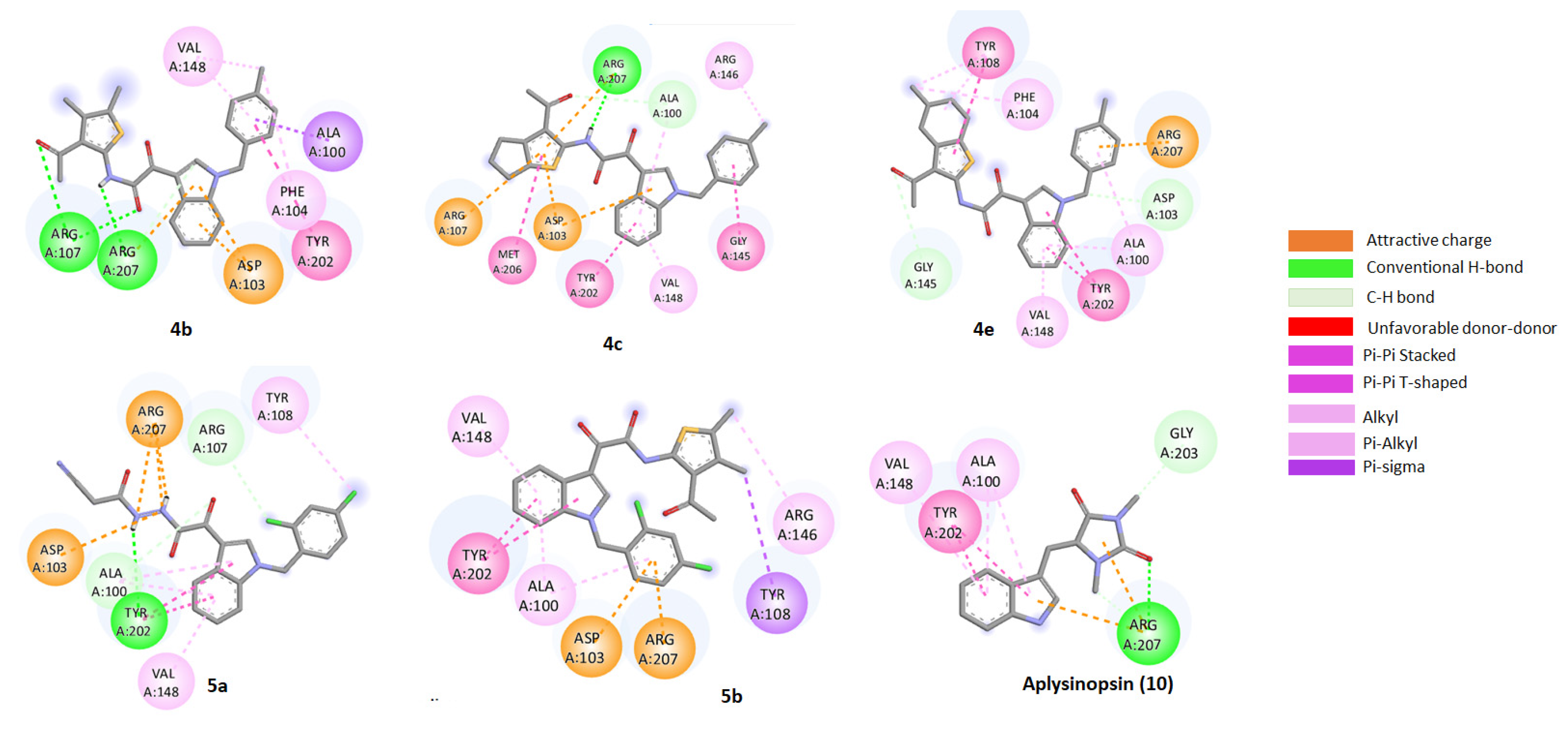 Molecules 28 00109 g006 Molecules 28 00109 g006