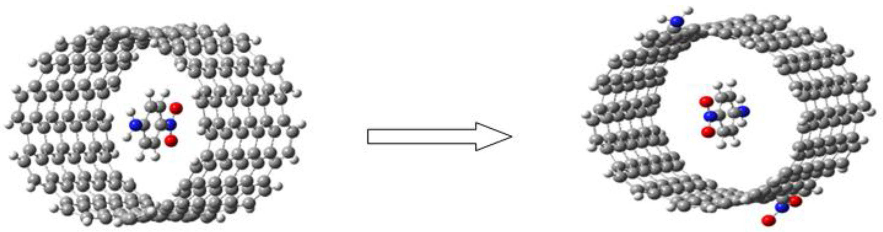 Molecules 28 00110 g003