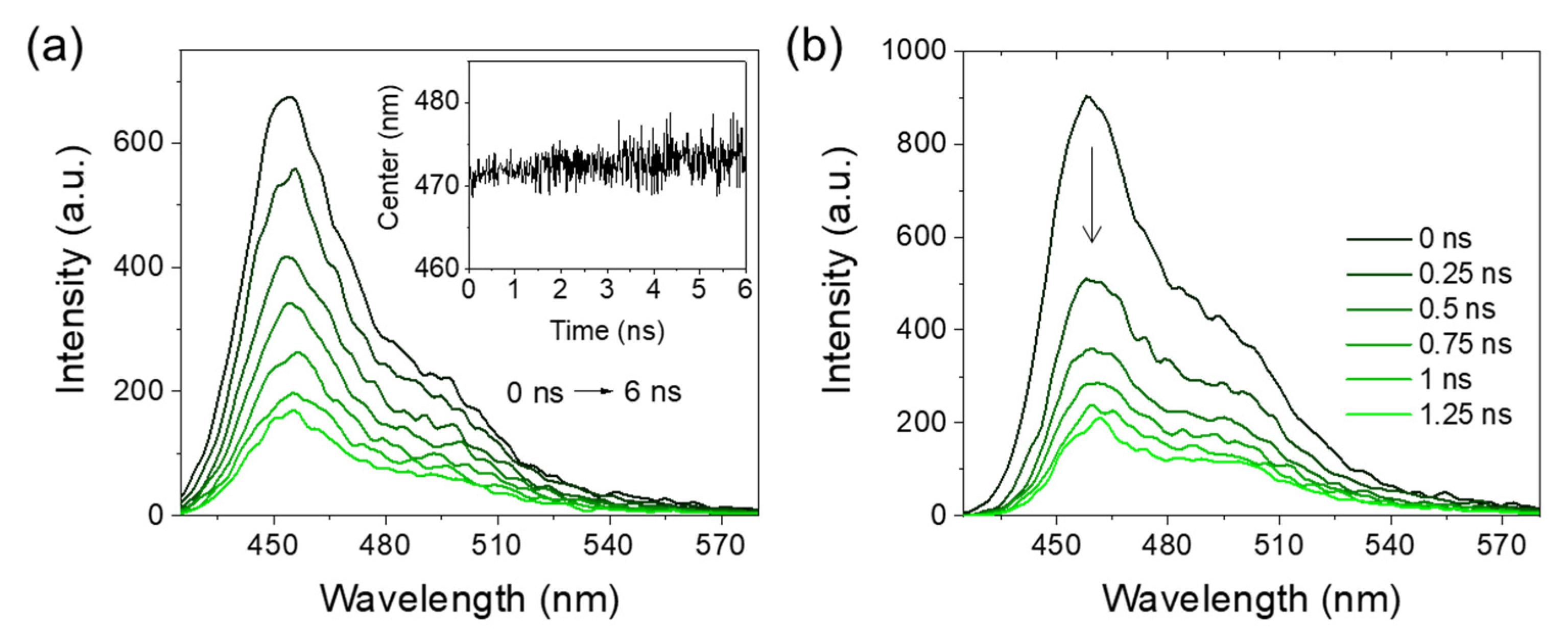 Molecules 28 00111 g004 Molecules 28 00111 g004