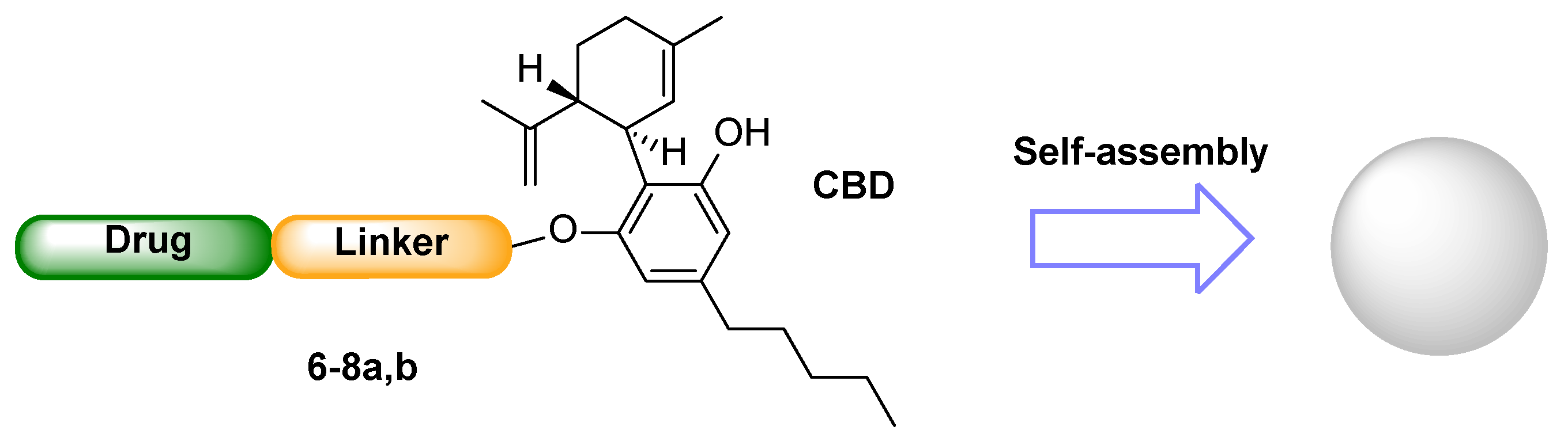 Molecules 28 00112 g002
