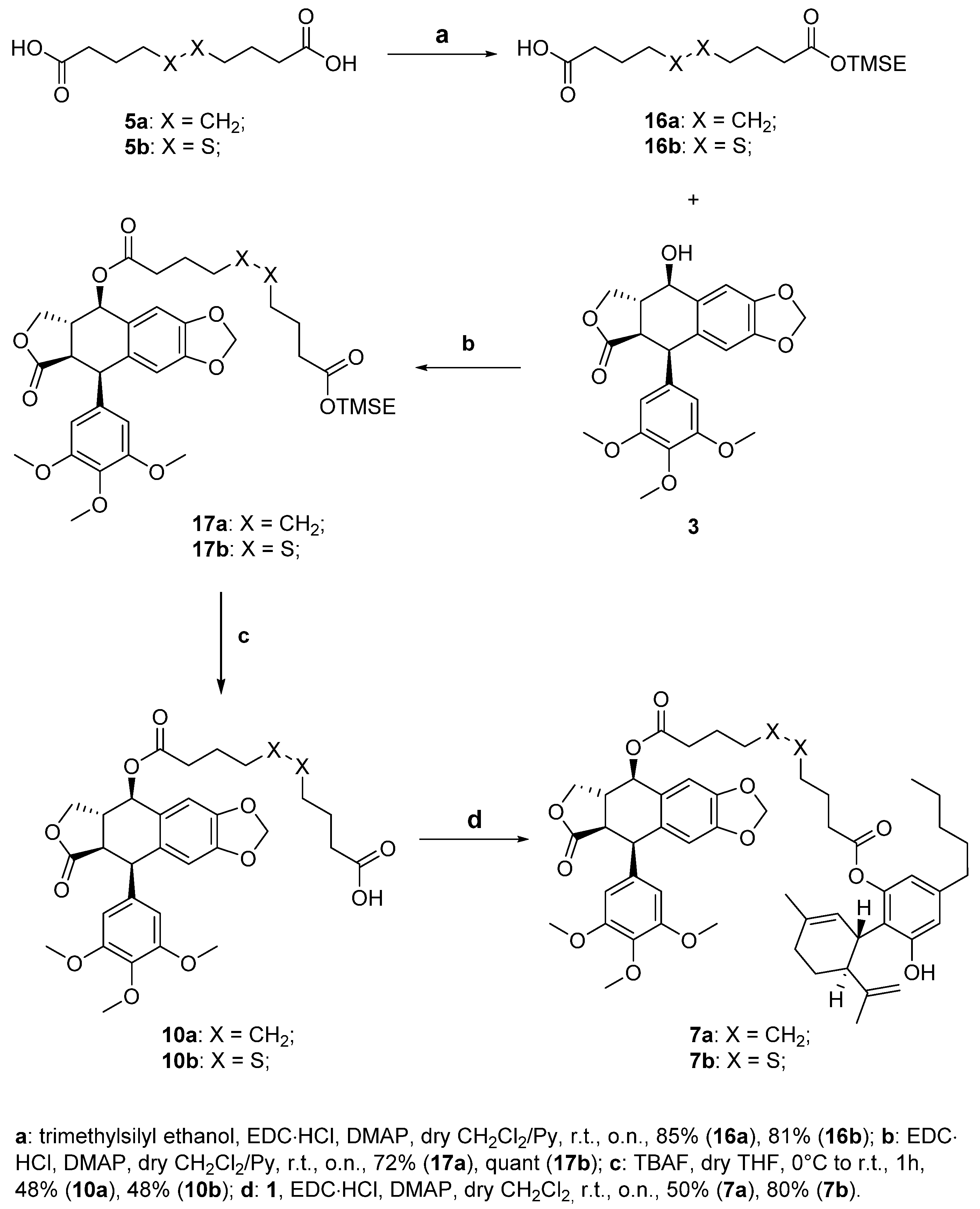 Molecules 28 00112 sch003
