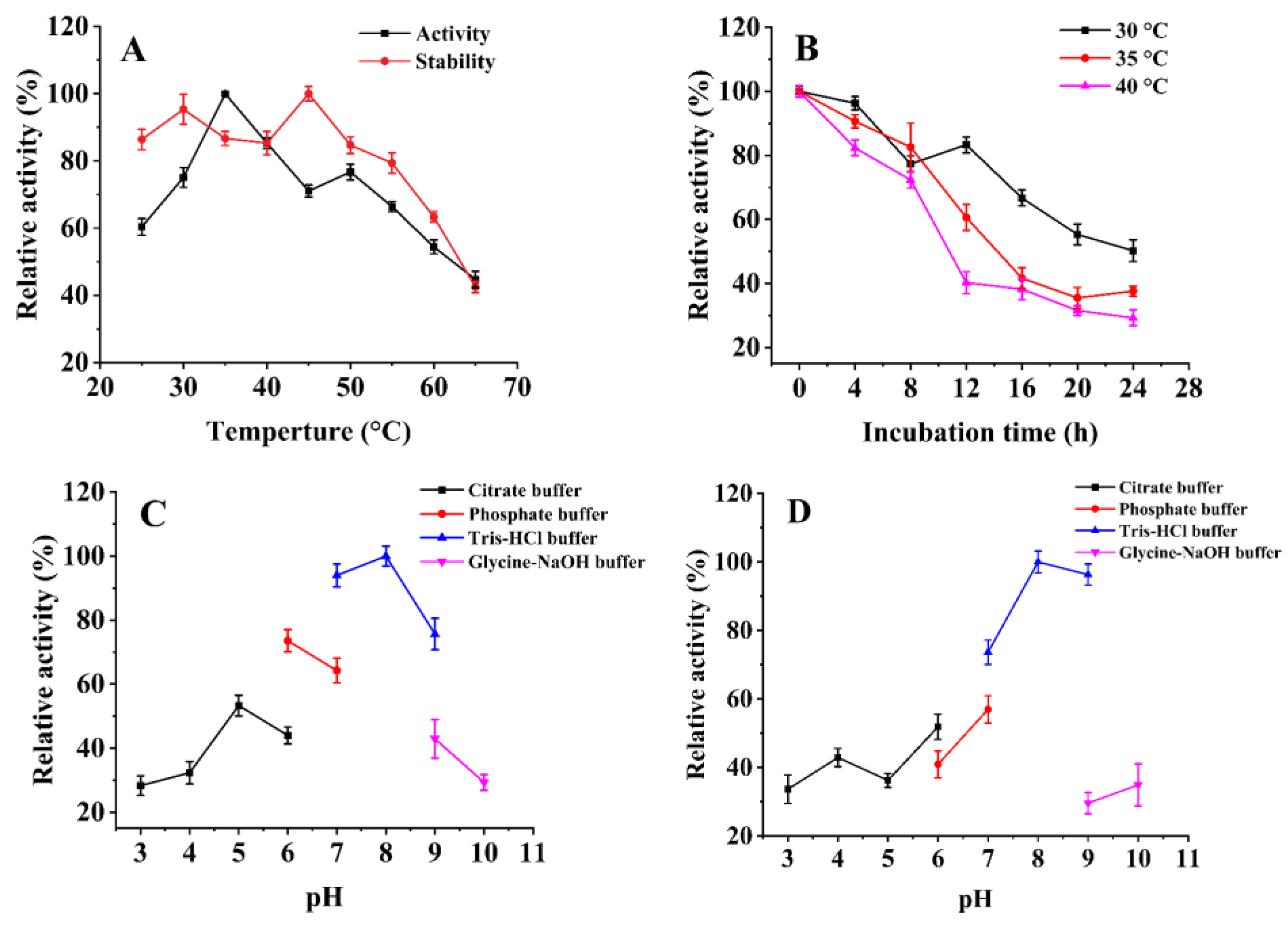 Molecules 28 00113 g002