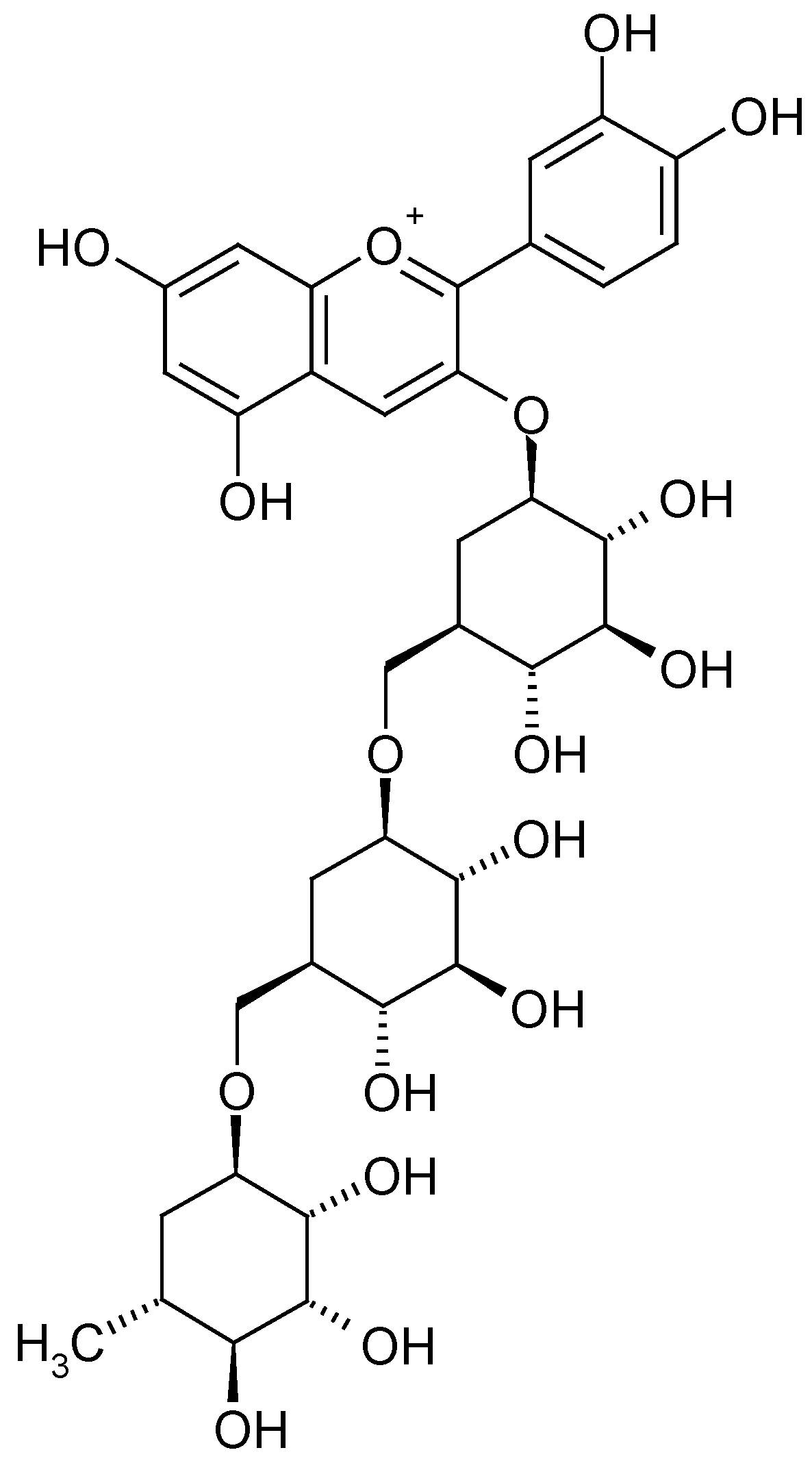 Molecules 28 00118 g003