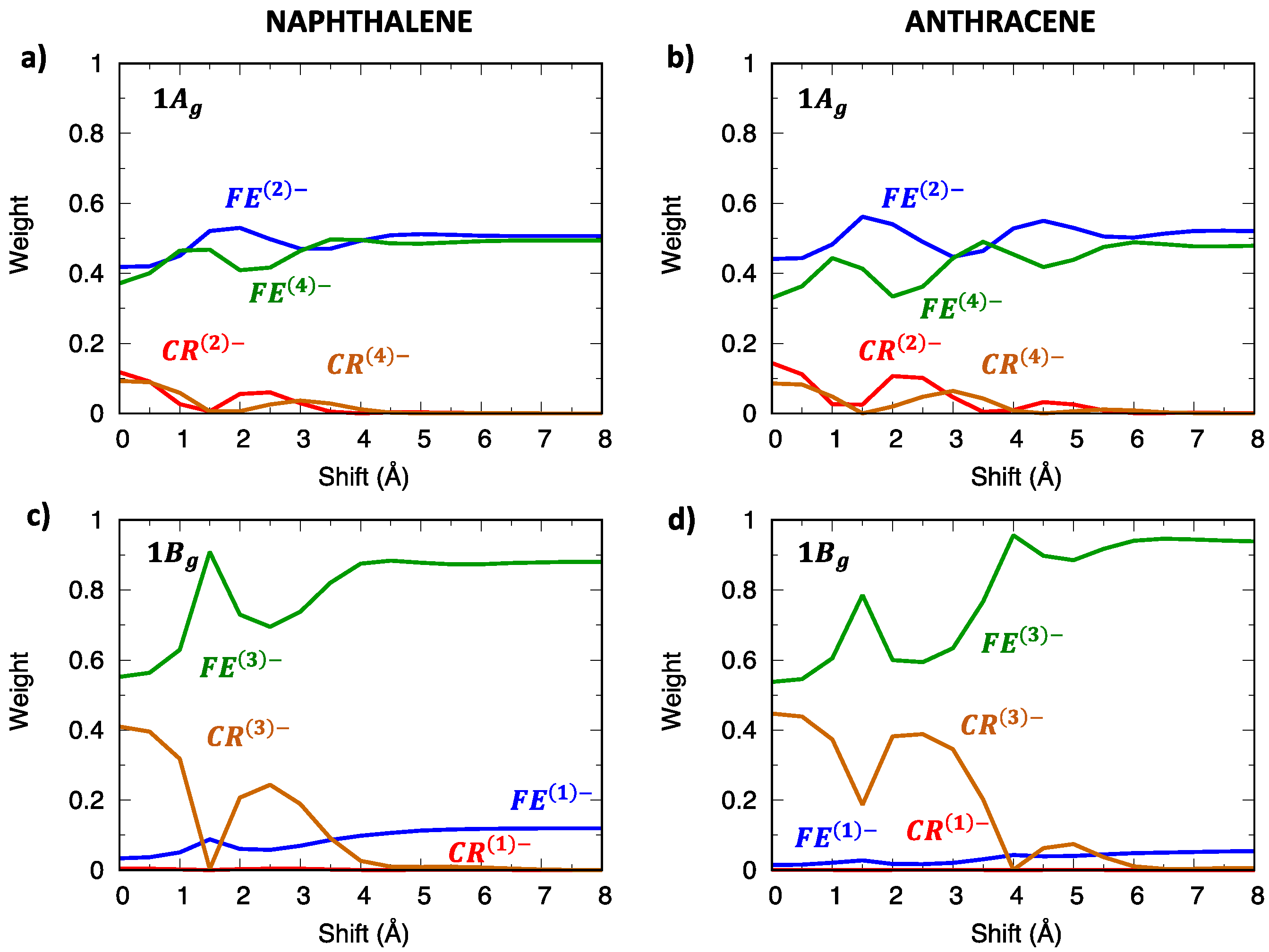 Molecules 28 00119 g005 Molecules 28 00119 g005