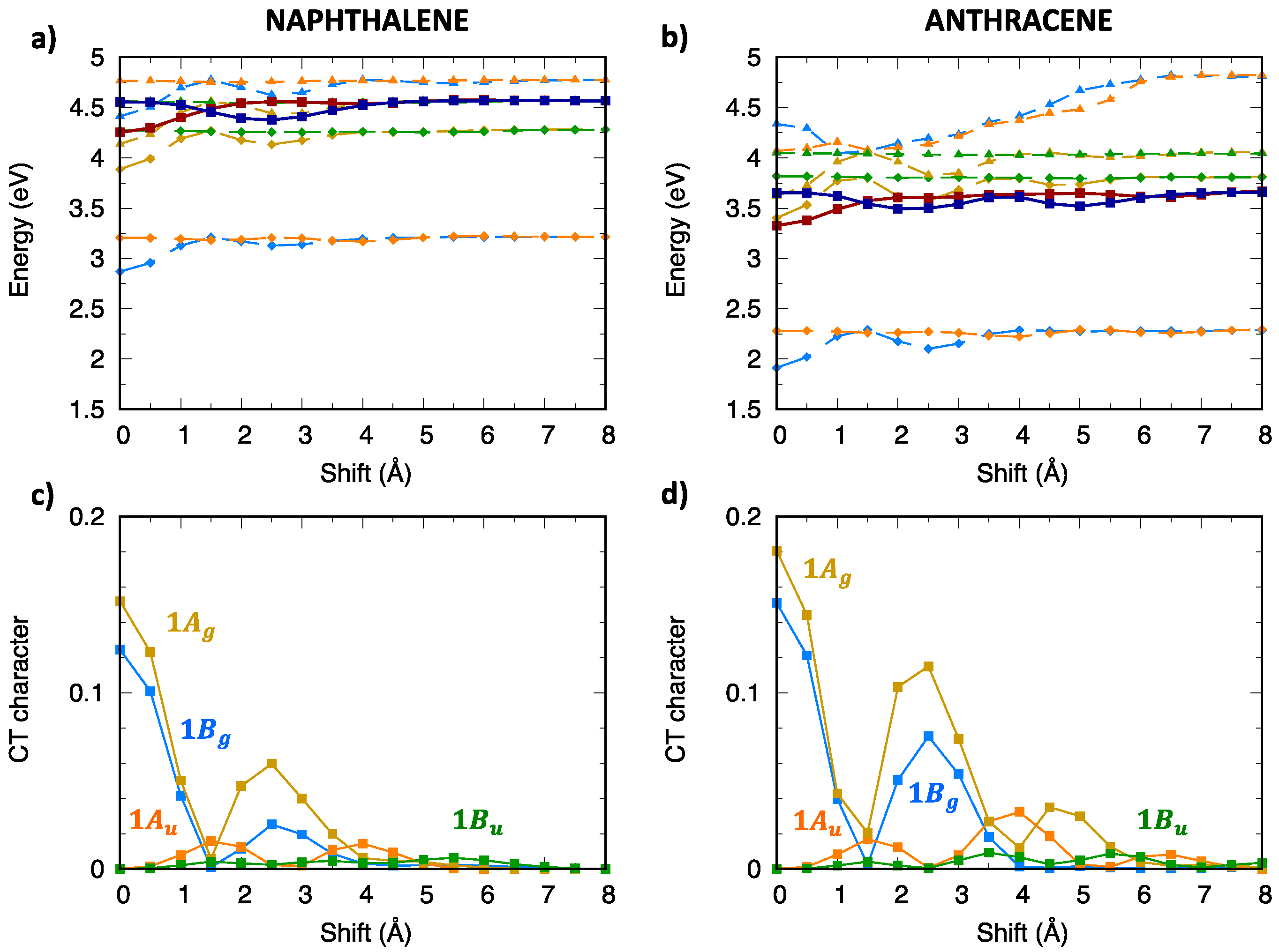 Molecules 28 00119 g008 Molecules 28 00119 g008