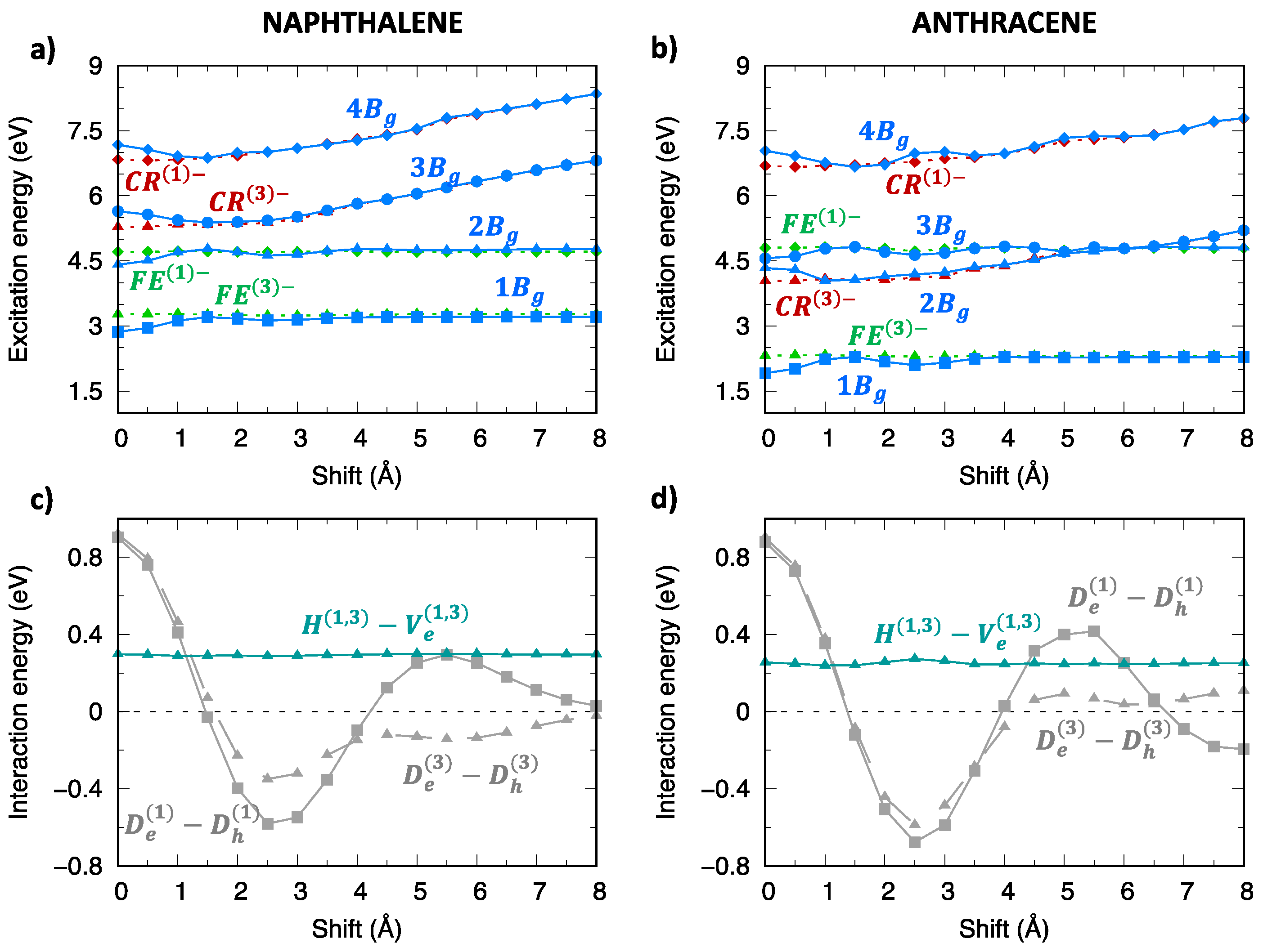 Molecules 28 00119 g009 Molecules 28 00119 g009