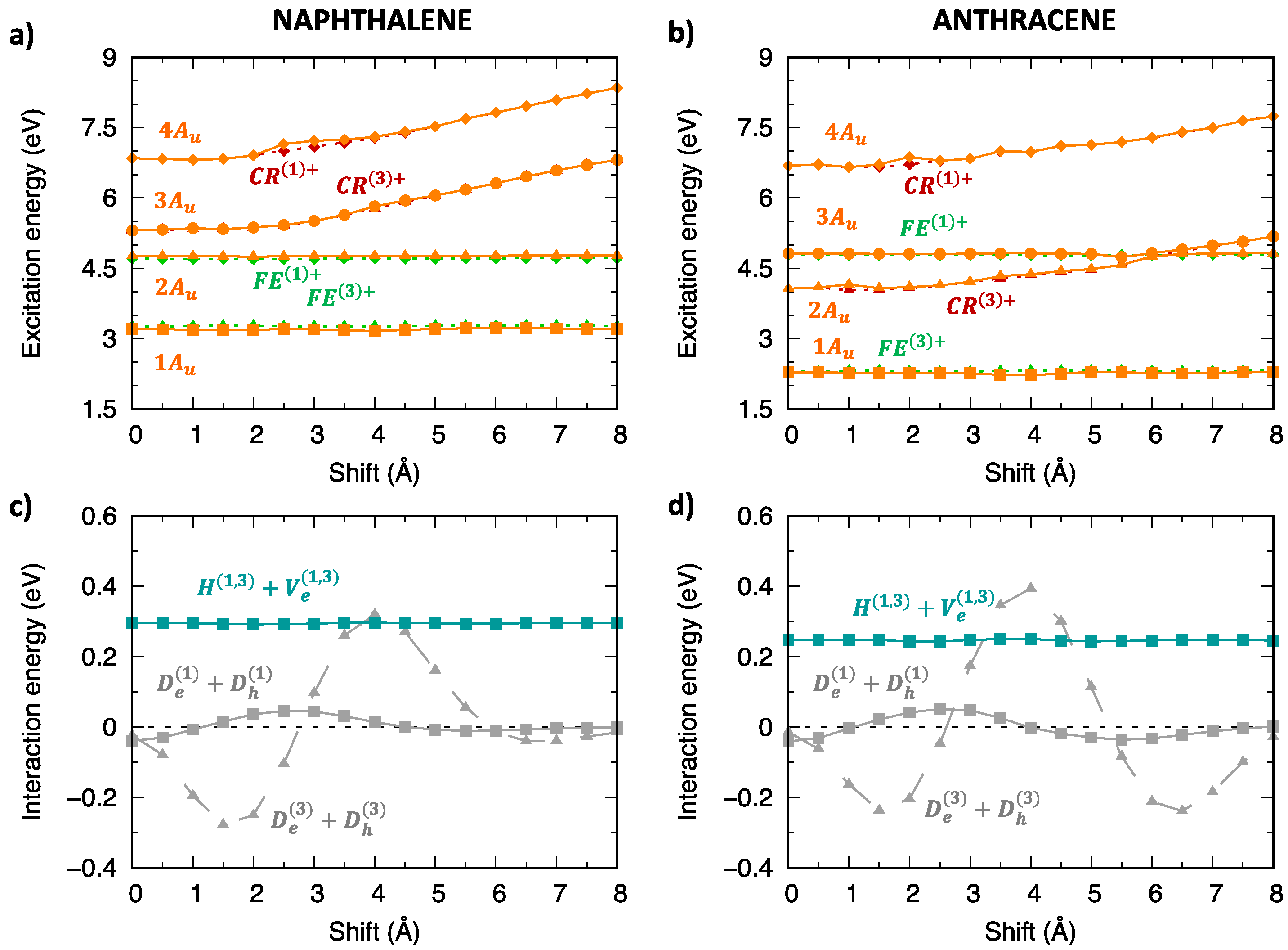 Molecules 28 00119 g010 Molecules 28 00119 g010