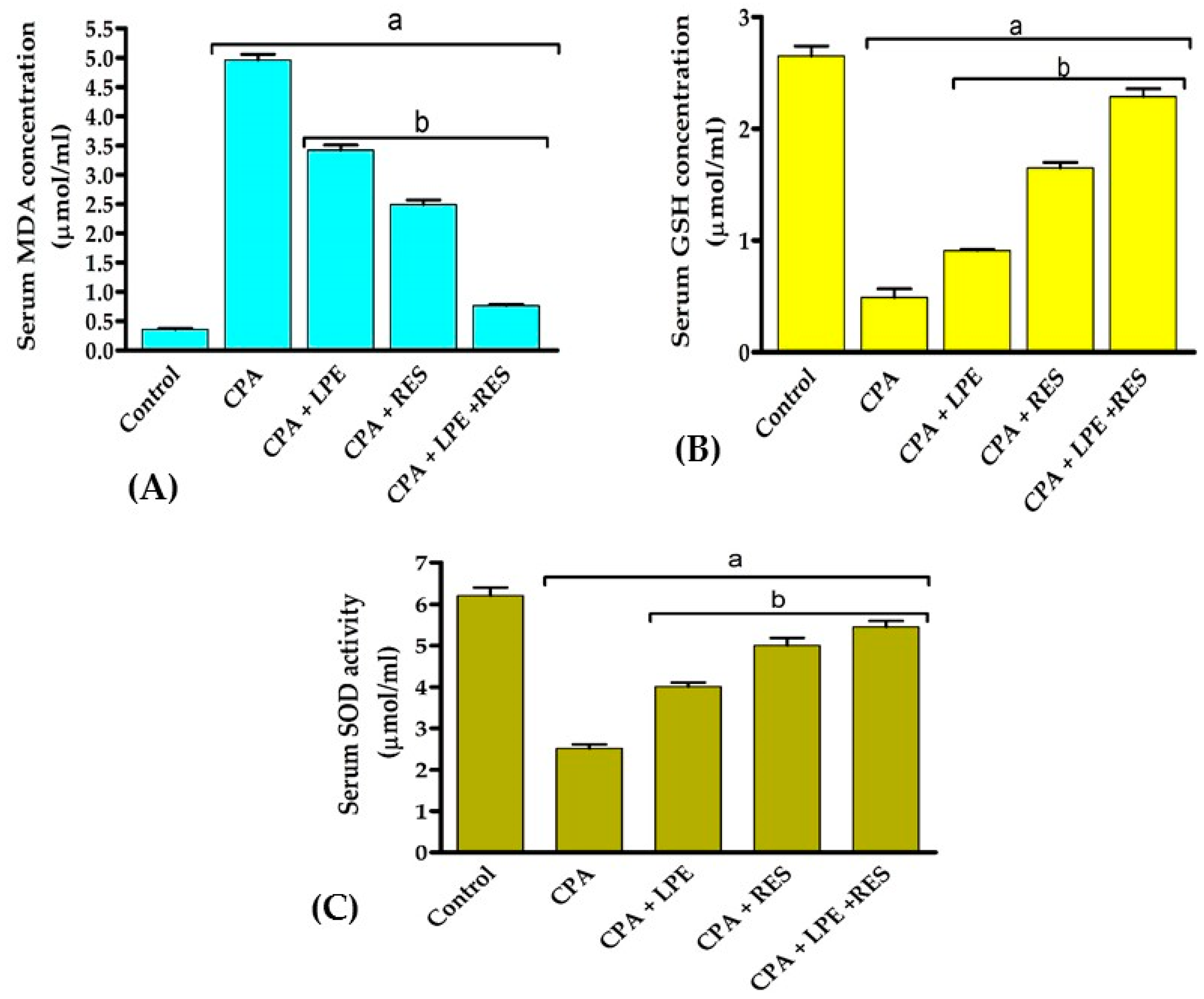 Molecules 28 00122 g002 Molecules 28 00122 g002